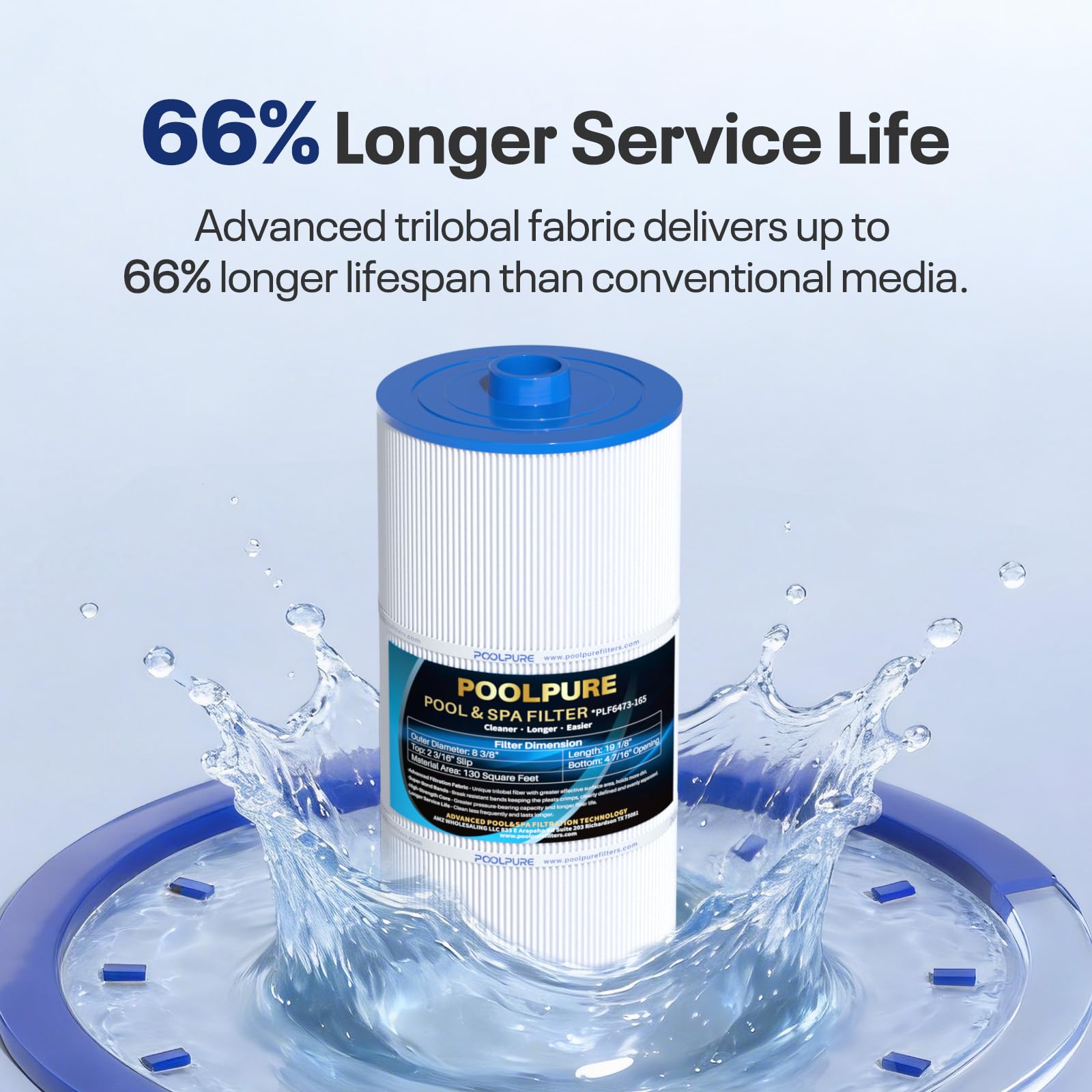 Amazon.com : POOLPURE 6473-165 Spa Filter Replaces Sundance 6473