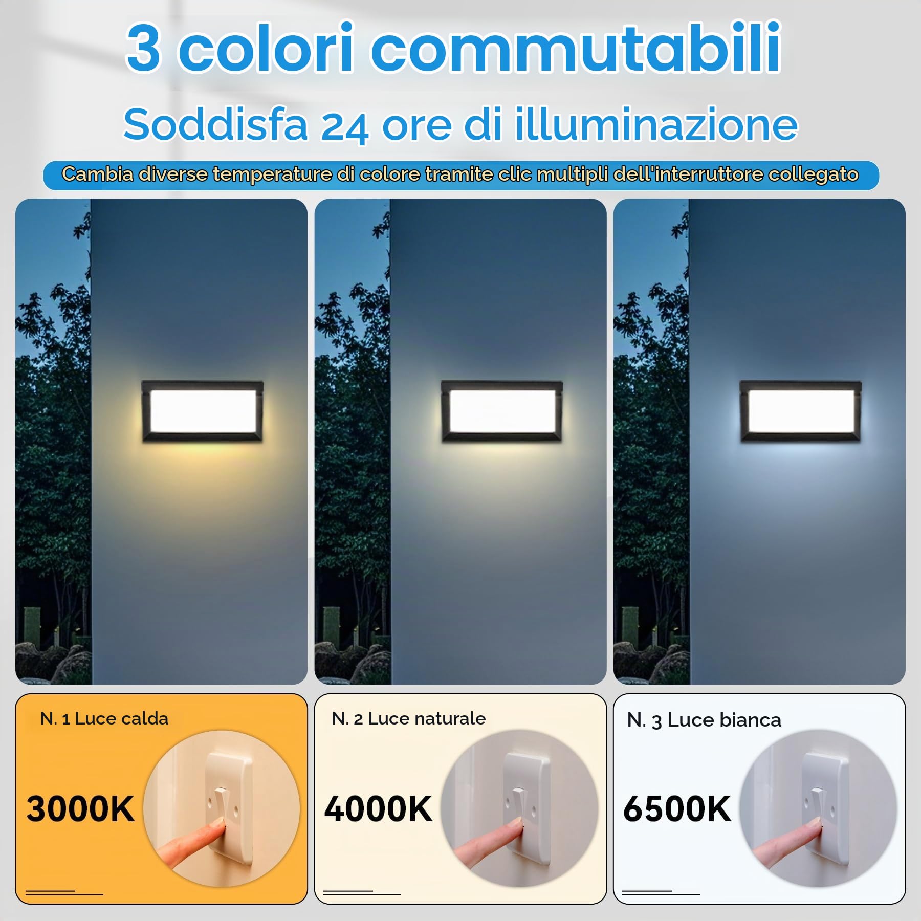 CHENBEN Applique Esterno Impermeabile,Applique Da Parete Esterno 3000K/4000K/6500K Moderno,Luci Esterne Da Parete 18w Basso Consumo Energetico, Terrazze, Balconi, Cortili, Corridoi, Spazi Interni