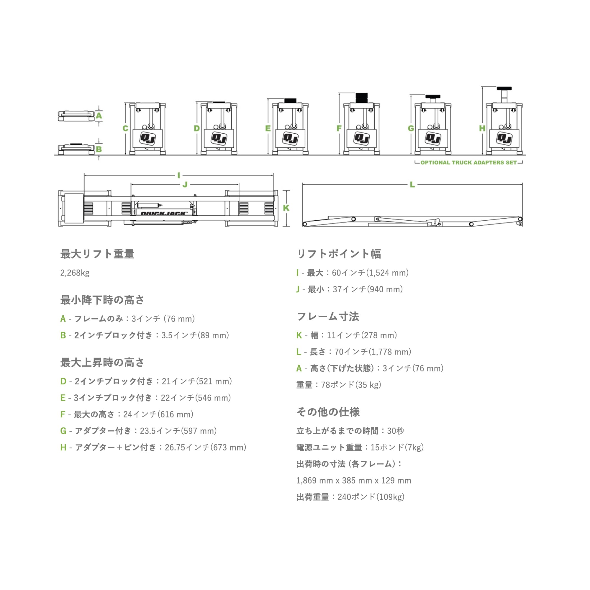 Amazon.co.jp: Quick Jack 5000TL カーリフト Pinc Weld Block 