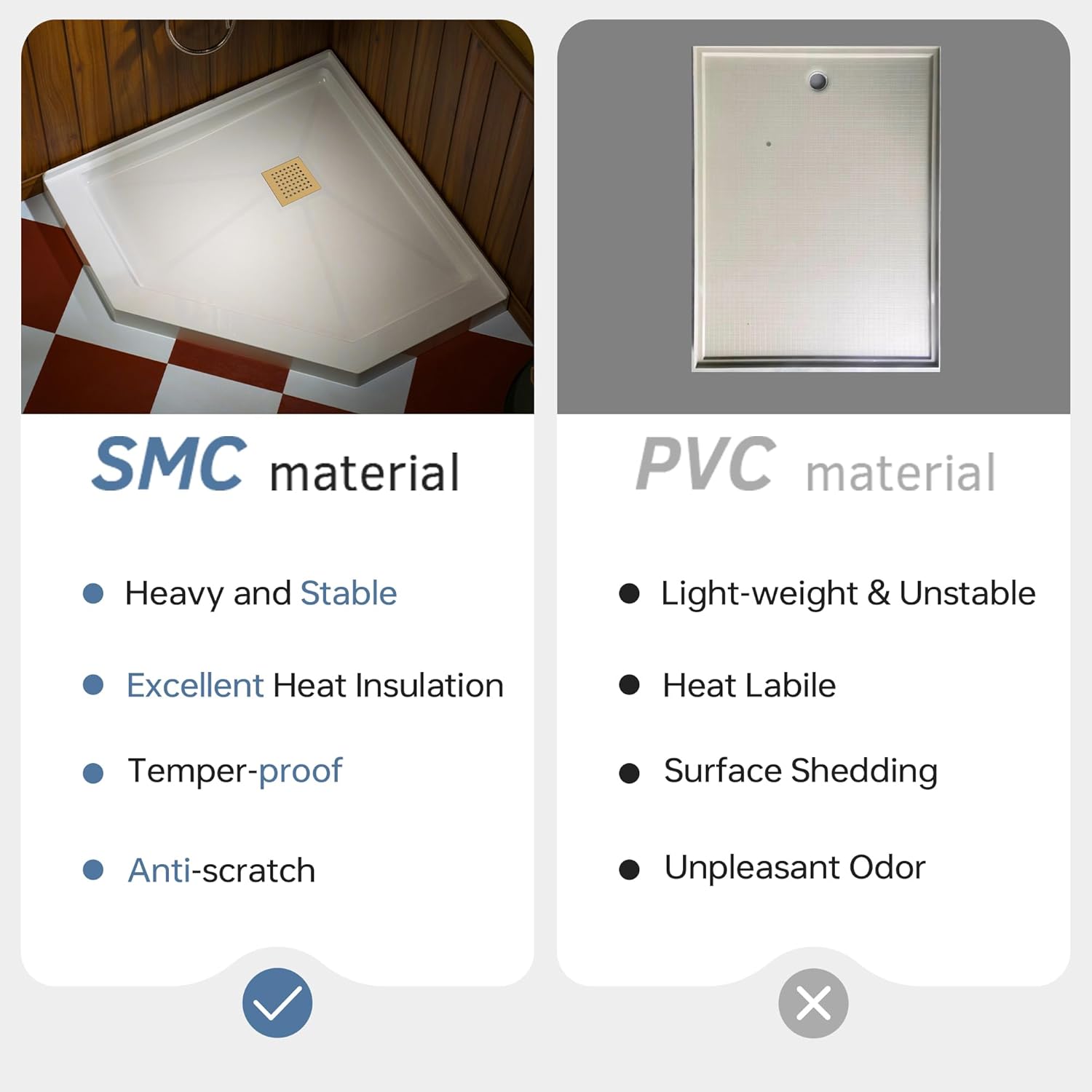 WOODBRIDGE 34" x 34" Neo-Angle Solid Surface Shower Base, Corner Shower Pan with Slip-Resistant Surface, Brushed Gold Drain Cover Included – White