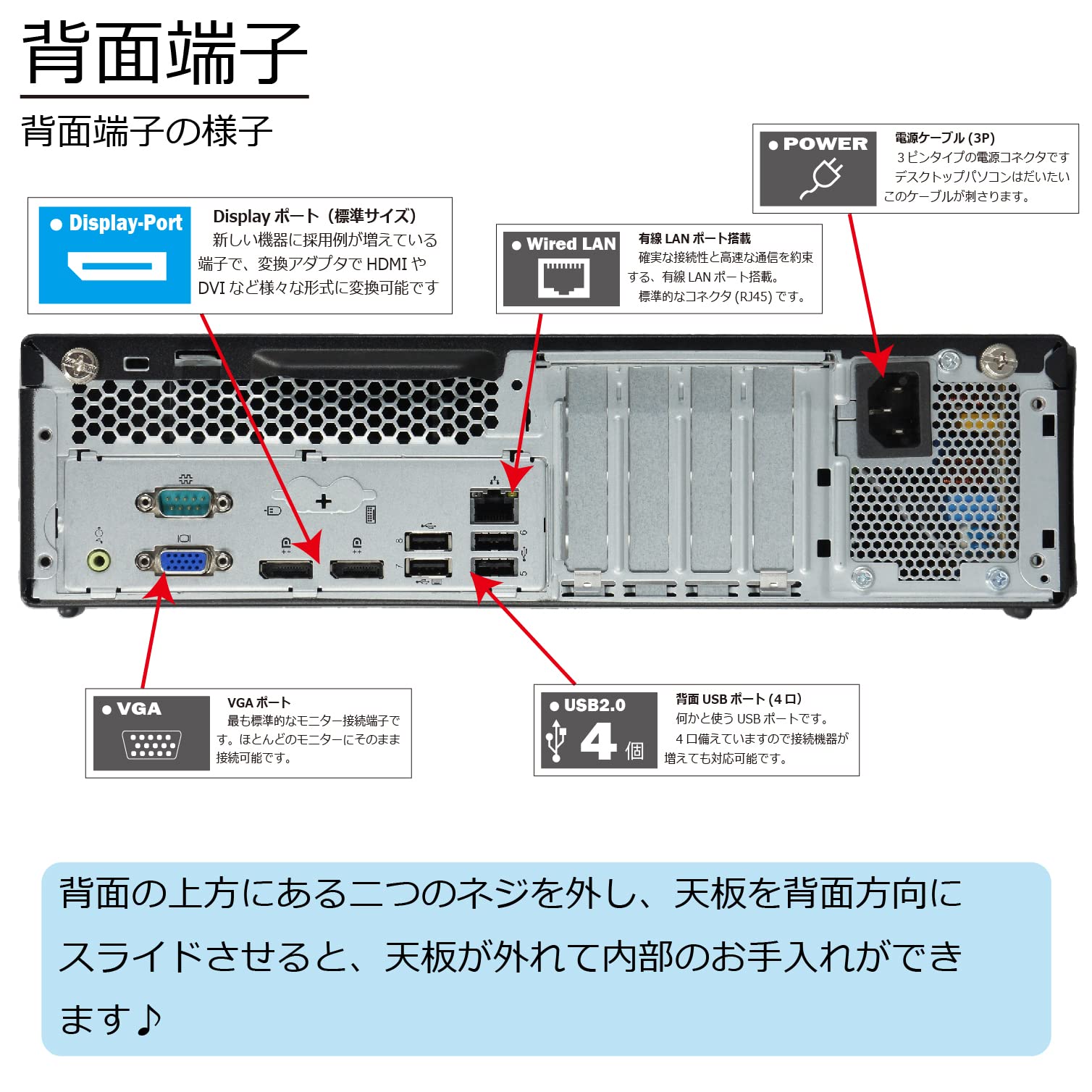 ThinkCentre 第8世代i3 メモリ16GB SSD＋HDD Win11 ThinkCentre 第8世代i3 メモリ16GB SSD＋HDD Win11 楽天市場