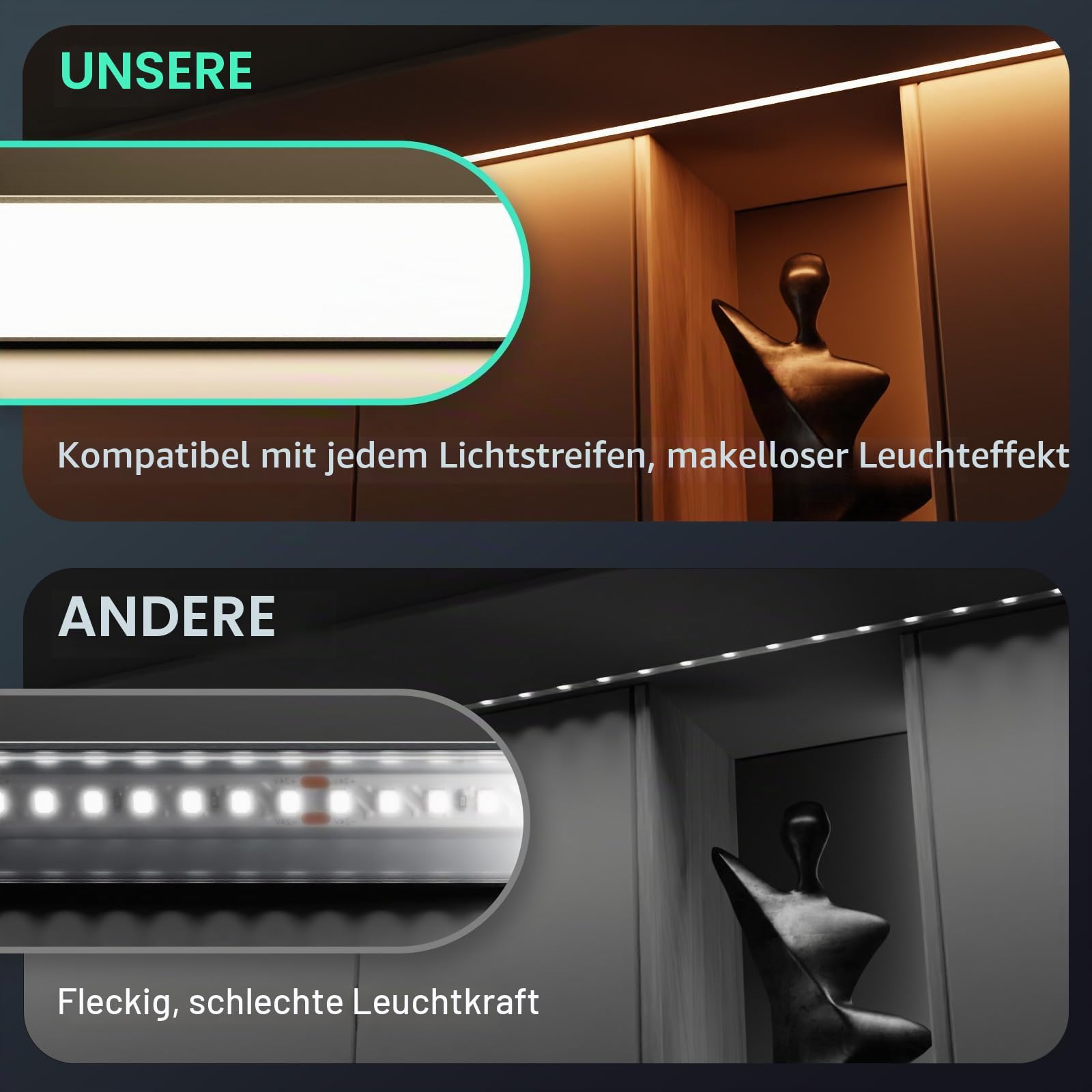 LED Profil 6×2m（12m）Aluminium U-Form mit Milchig Weißer Abdeckung Kanal Diffusor Alu Profil LED leisten Schienen kanalleiste Aluprofil Streifen Profile lichtkanal led strip aluschiene unterputzprofil