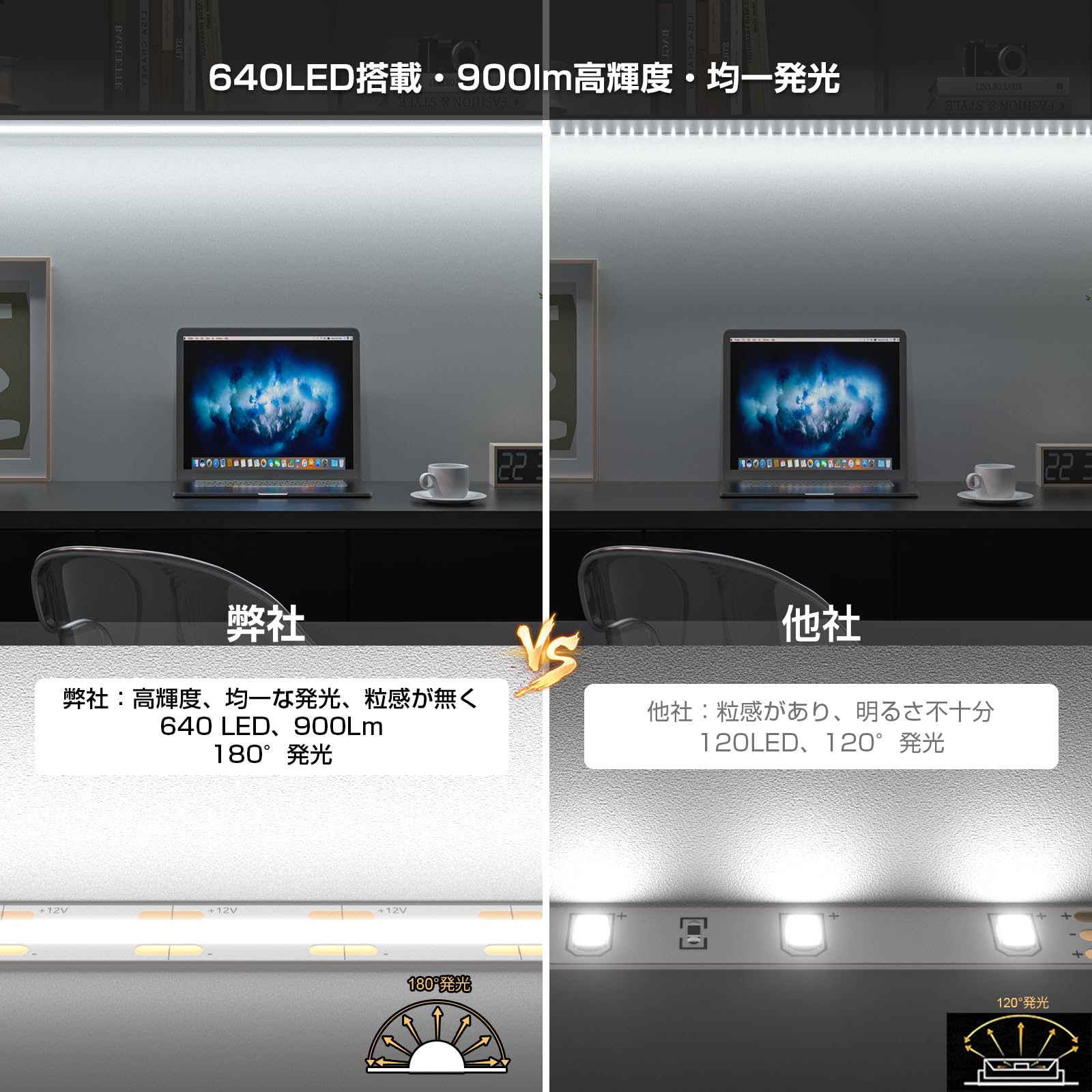 Amazon.co.jp: WOBANE COB led テープライト 2m 昼光色 900lm 高輝度