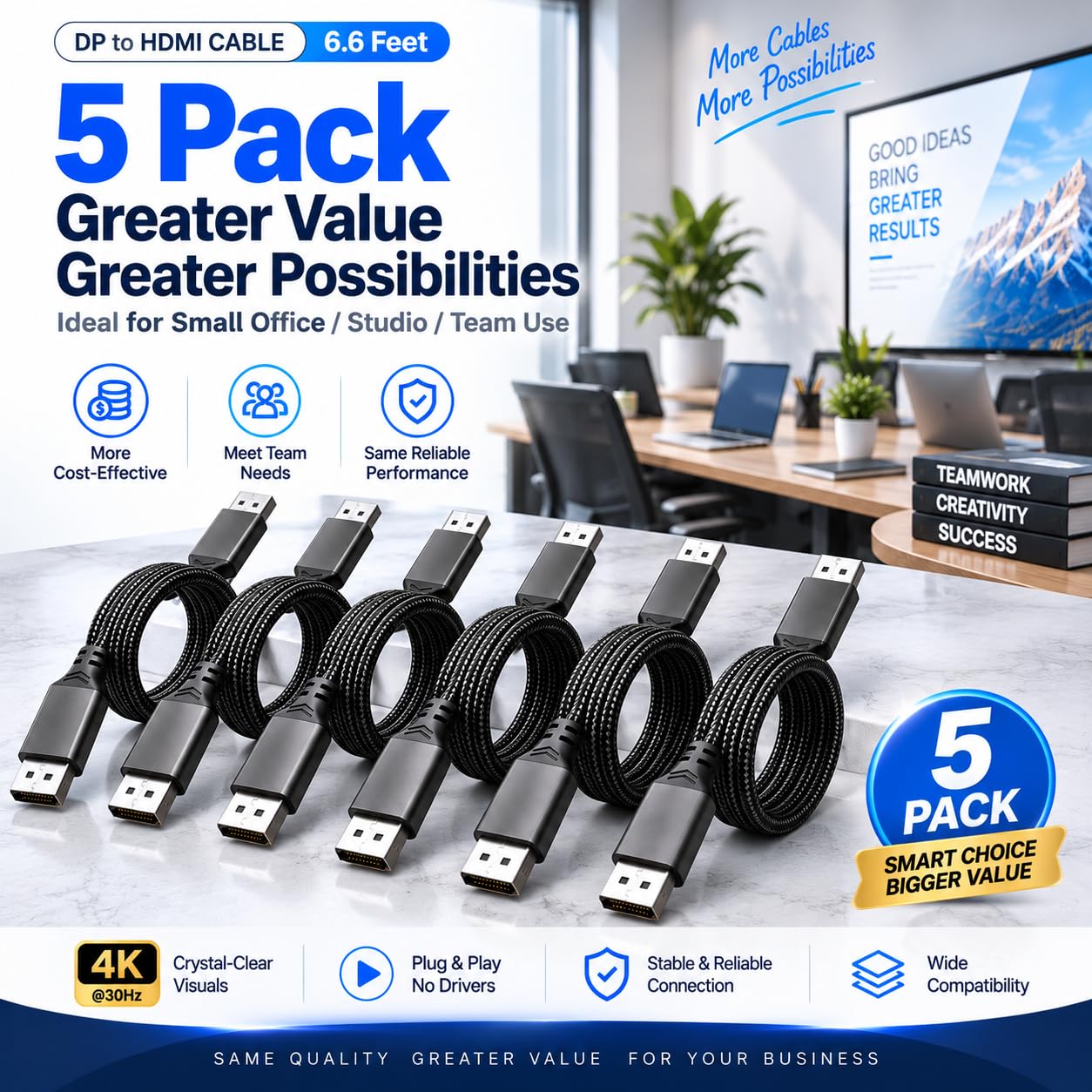 Lot de 5 câbles DisplayPort vers HDMI de 1,8 m, adaptateur DP vers HDMI 4K