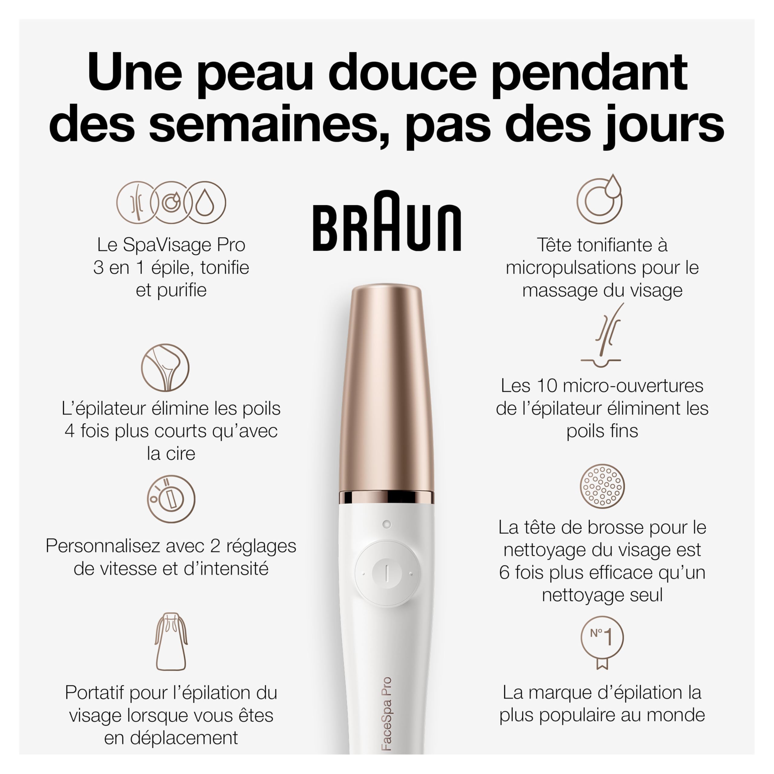 Braun 3-in-1 Facespa Pro Facial Epilator Series 911 with Cleansing