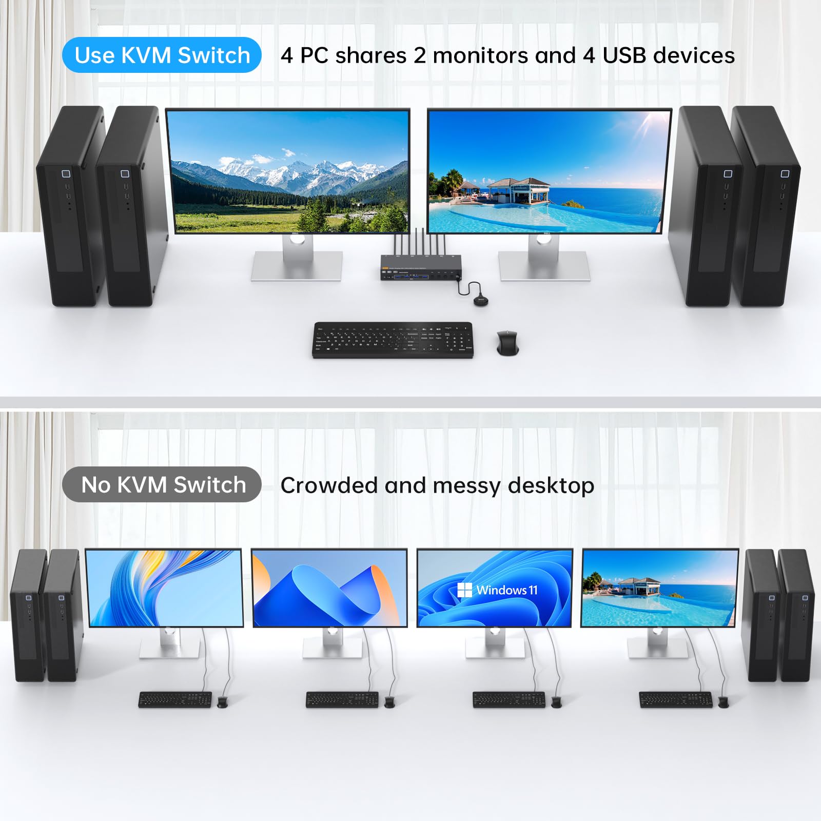 8K@60Hz/4K@144Hz HDMI DP KVM Switch 4 PC 2 Monitore,USB 3.0 KVM Switches mit 4 USB Anschlüssen für 4 Computer Dual Monitor,Kabelfernbedienung und USB-Kabel im Lieferumfang enthalten