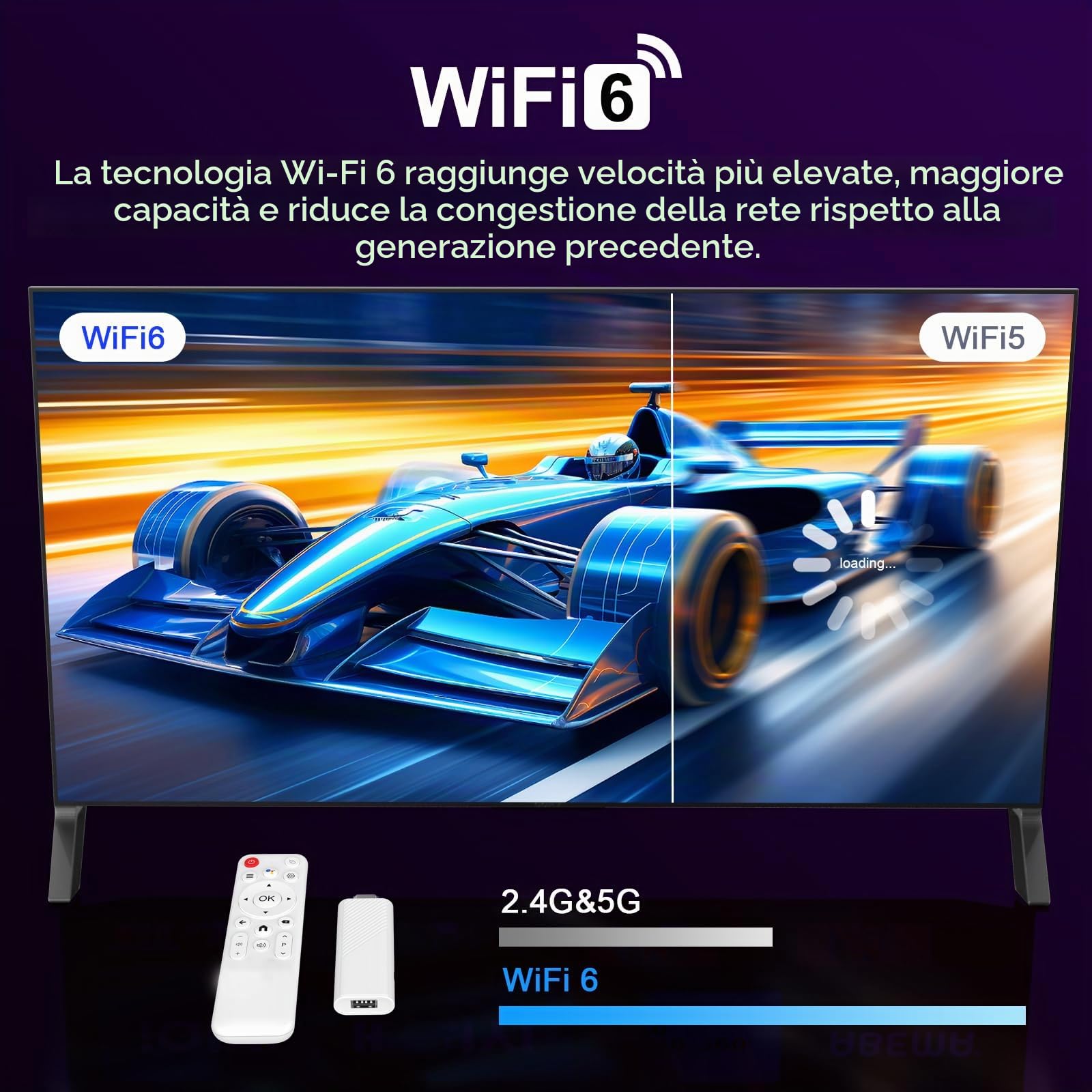 X88 H96 MAX Android 14.0 TV Stick ATV Quad-Core 16GB WiFi6 2,4G/5,8Ghz BT5.0 4K AV1 Ultra HD Smart Home Player con Controllo Vocale