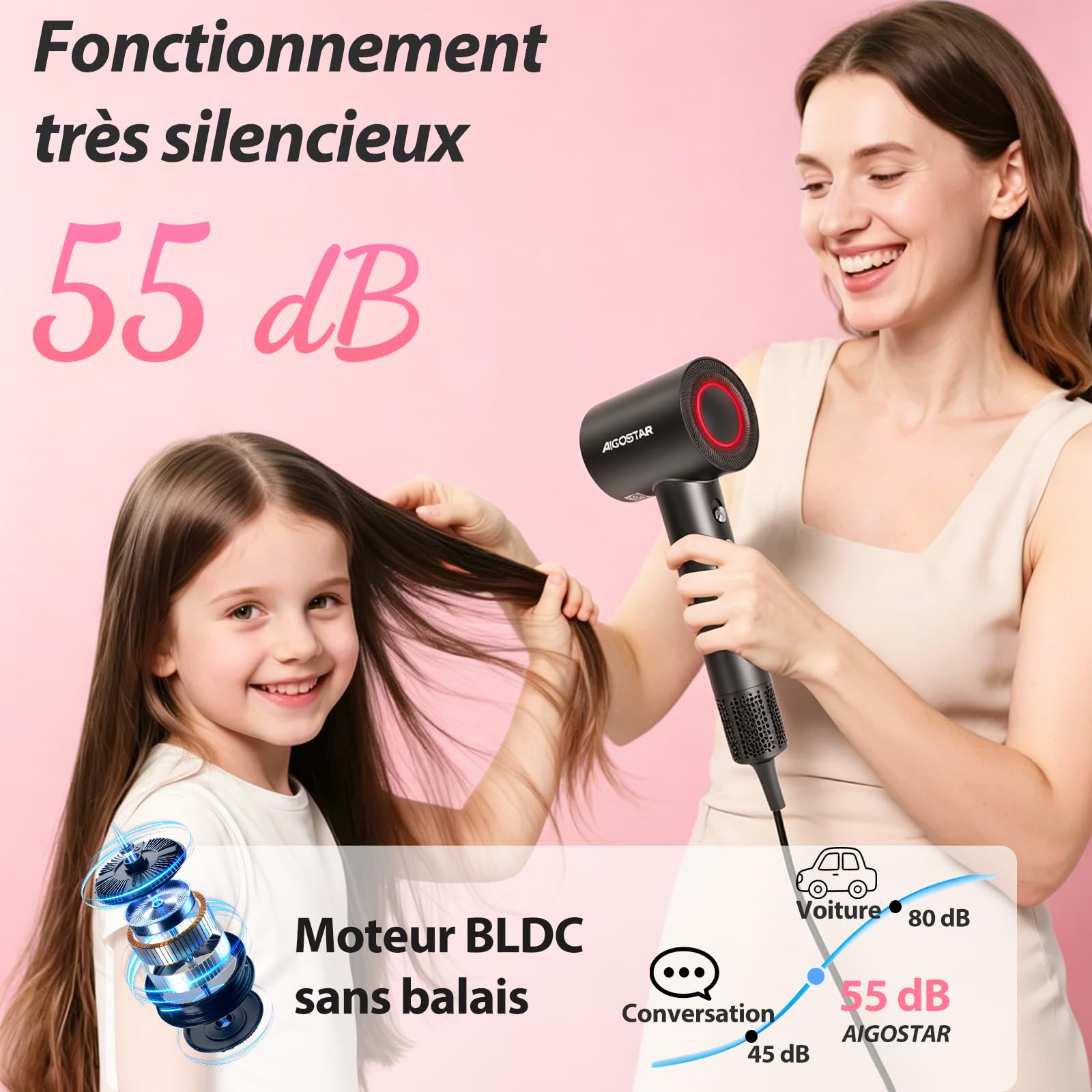 Aigostar Sèche-cheveux Ionique Professionnel avec Diffuseur Magnétique
