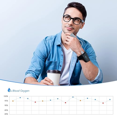 Miniatura 6 de Wellue Oxímetro de pulso O2 con recordatorio inteligente  Monitor de saturación de oxígeno en sangre para SpO2 y seguimiento de frecuencia cardíaca