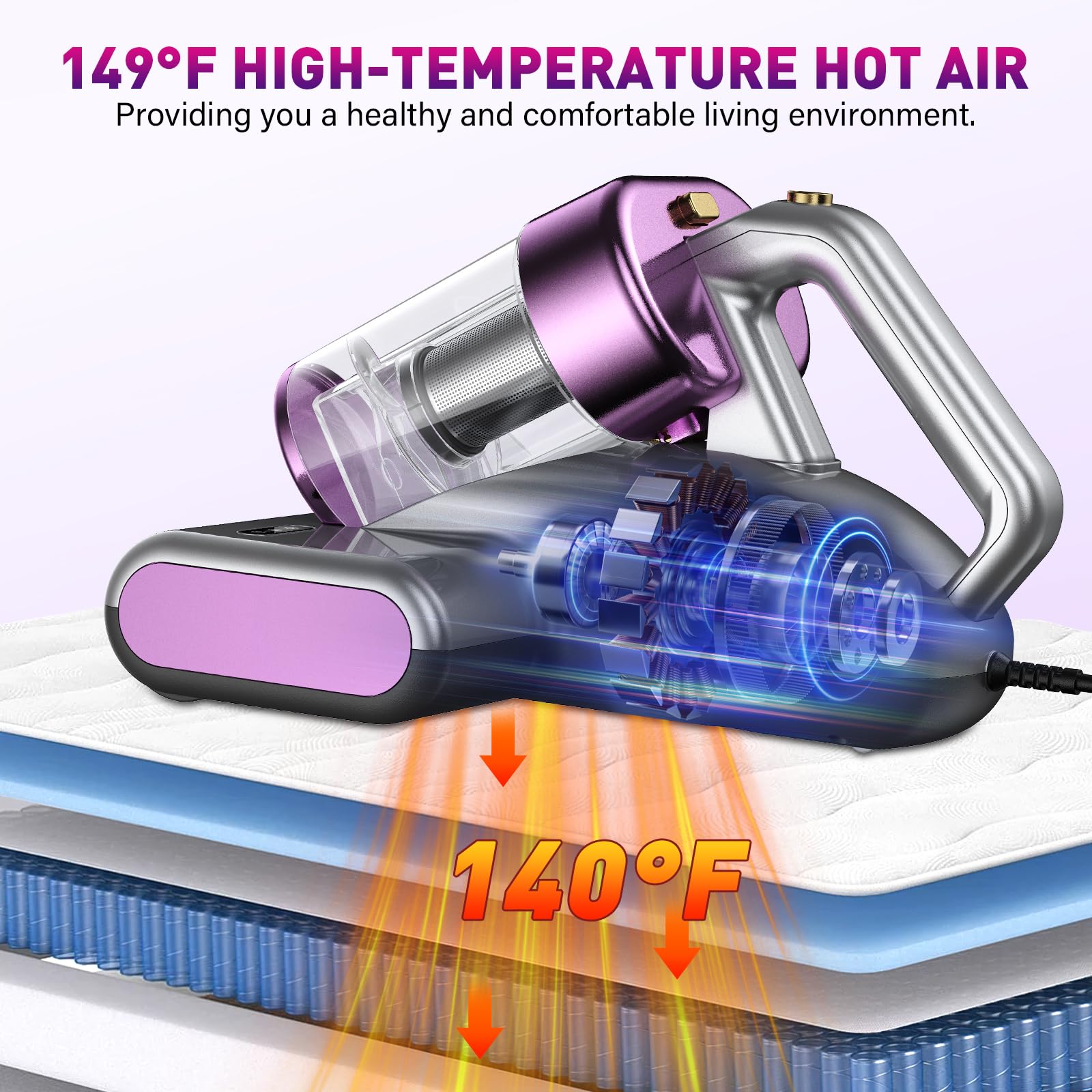 Milbensauger für Matratzen Milbensauger mit UV-Licht Absaugung 500W 16KPA Milbenstaubsauger mit Ultraschall Matratzensauger Entfernt 99,9% Bakterien Allergene und Staub-Milben