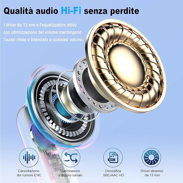 Auriculares Inalámbricos Bluetooth, In Ear Auriculares Bluetooth 5.4 con 4 ENC Cancelacion Ruido HD Mic, 56H Cascos Inalambricos con Graves, IPX7 Impermeable Deportes Audifonos para iPhone iOS Android - 3