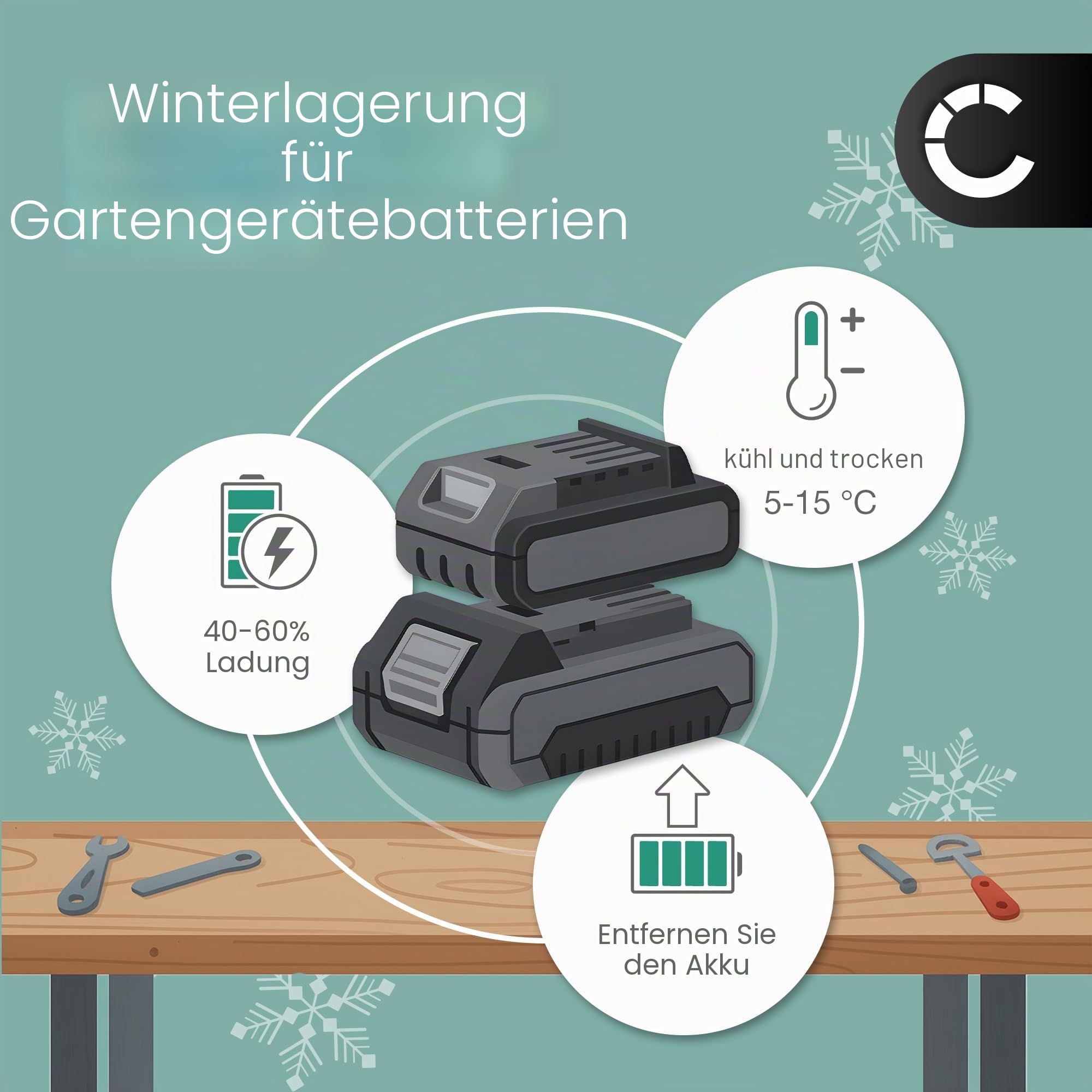 CELLONIC 1x Akku für Garten Kompatibel mit Gardena Sileno, Kompatibel mit Husqvarna R100Li, R100Lic, 589586201 - (3400mAh, 18.5V)