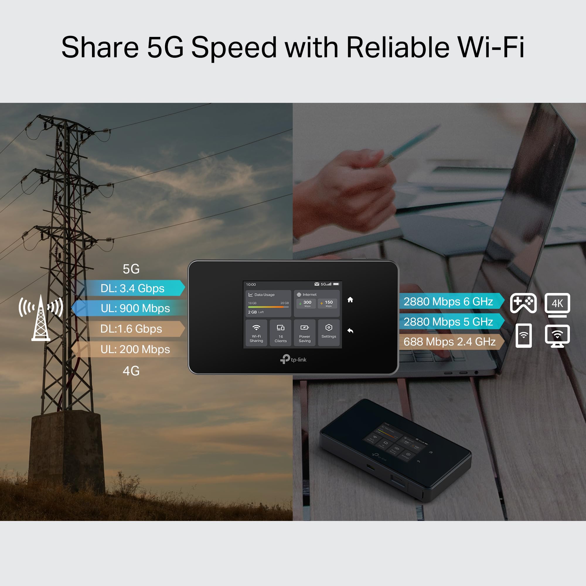 TP-Link M8550 5G LTE Mobiler WLAN Router