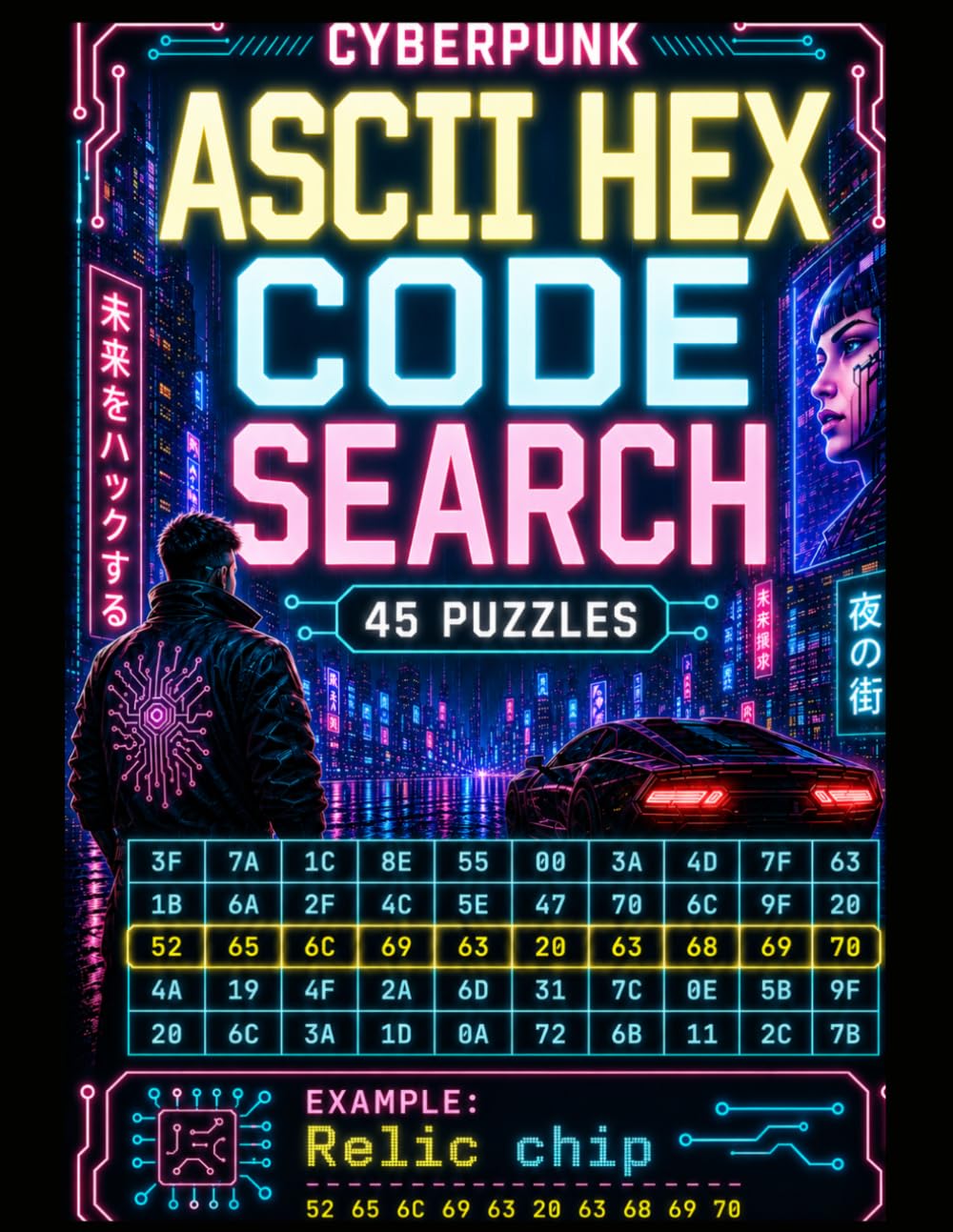Cyberpunk ASCII Hex Code Search: 45 Encoded Word Search Puzzles with ASCII Hex, Cyberpunk, Hackers, Cybersecurity, Dark Web, AI and Digital Dystopia Themes | 92 Pages | Solutions Included