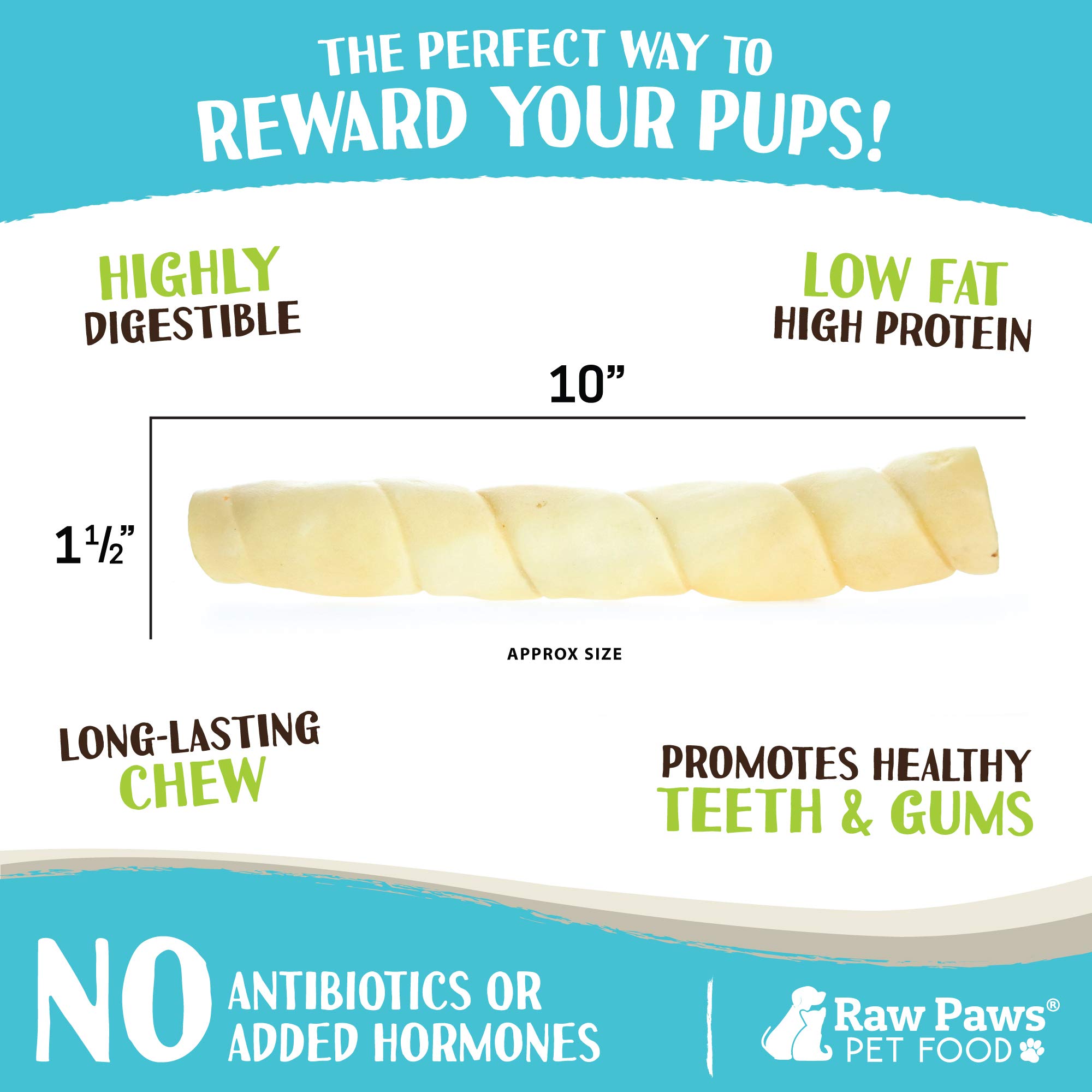 Are Beef Cheeks Safe For Dogs