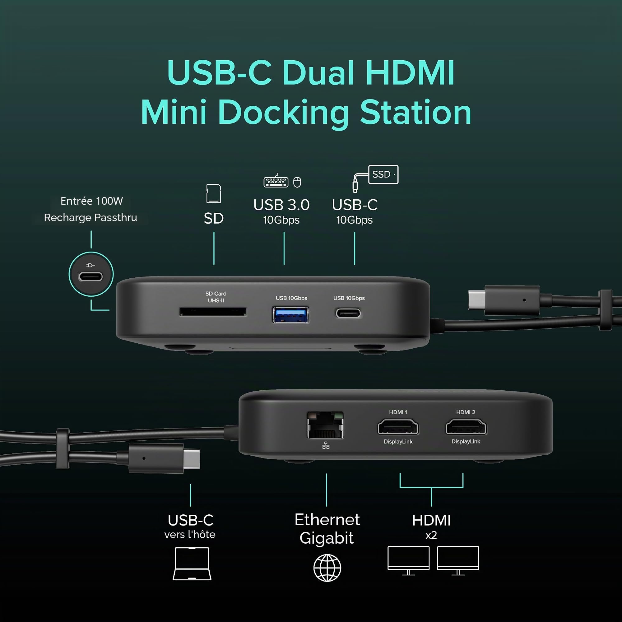 Plugable Station d'accueil 7 en 1 USB-C DisplayLink – Double HDMI 4K (nécessite un pilote DisplayLink), charge PD 100 W, compatible USB 4 et Thunderbolt, Gigabit Ethernet, USB-A/C, carte SD – pour