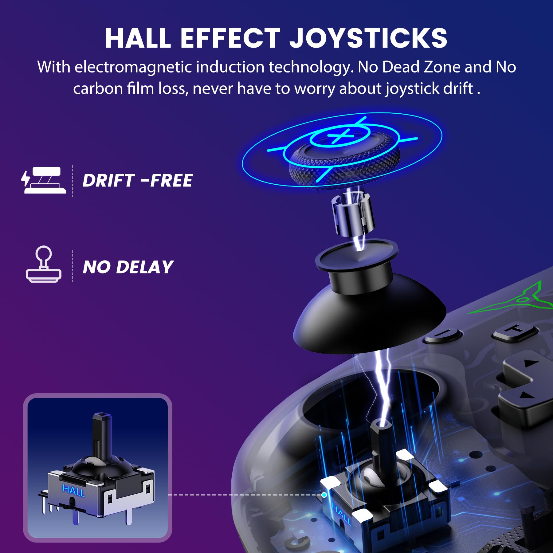 BEBONCOOL GAMING Switch Controller für Switch 2/Switch/Lite/OLED mit Ladestation, Hall Effekt Joystick, kabelloser Switch Pro Controller mit RGB Beleuchtung, programmierbar, Turbo & Wakeup - 5