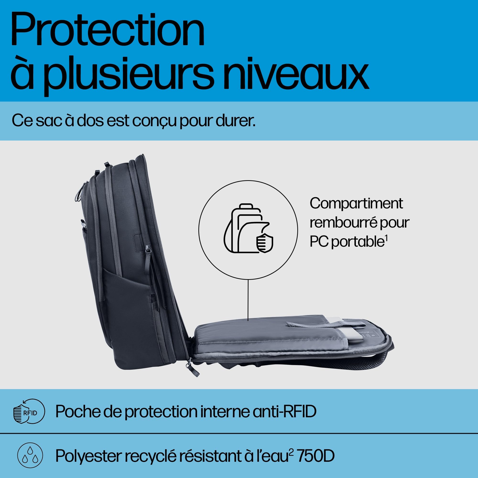 HP Travel Plus 30L, Sac à Dos pour Ordinateur 17"