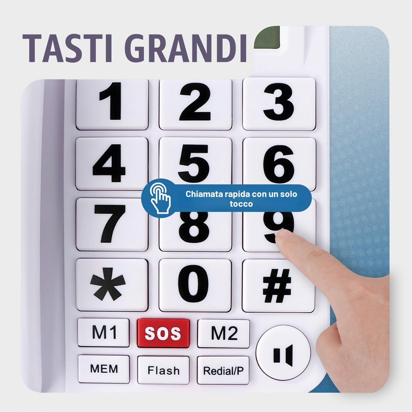 Uvital - Telefono fisso con cavo per anziani, con ID chiamante, 2 pulsanti one-touch e pulsante di emergenza SOS, vivavoce, suoneria forte, telefoni fissi senior per casa/ufficio/hotel