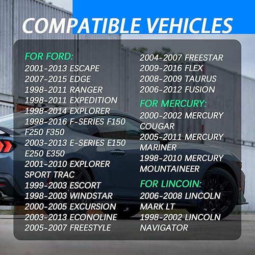 Miniatura 6 de CWTWB1U345 - Paquete de 2 controles remotos de repuesto sin llave, control remoto de 3 botones, control remoto para Ford 1998-2016 F-150 F-250