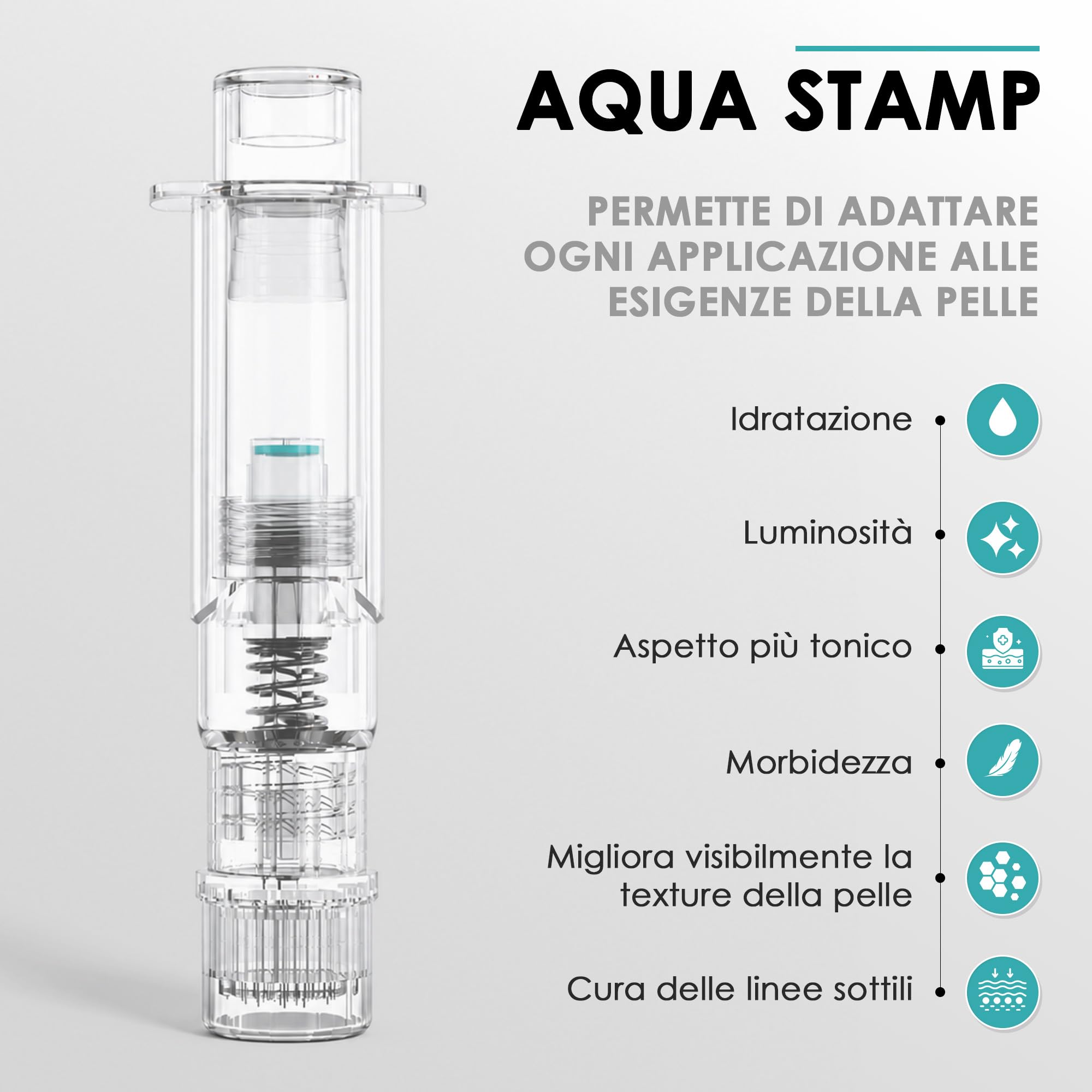 Aqua Stamp 0,5 mm - Alternativa Microneedling al derma roller e al derma stamp - Sistema di infusione di precisione, 19 aghi in titanio