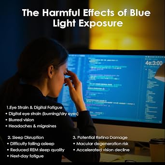 Blue Light Blocking Screen Protector Panel: 32-33 inch Anti Blue Light Screen Protector Panel for Computer Monitor Desktop & TV Screen PC UV Blocking Filter Film Reducing Eye Strain(28.7x17.3 inch)