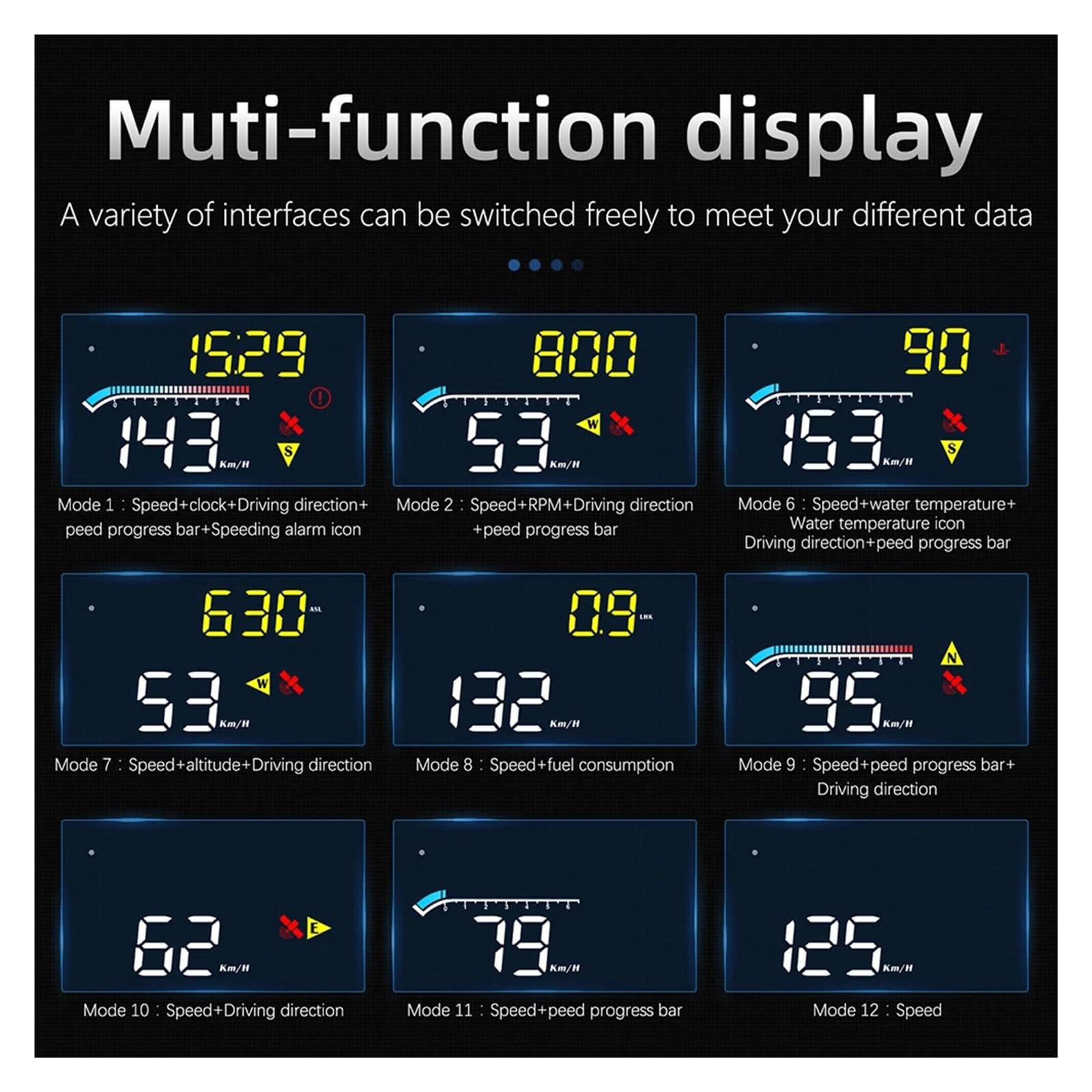 Accesorios Electrónicos For Automóviles M17 OBD GPS Head Up Display For Todos Los Coches Digital HUD Velocímetro Parabrisas Proyector Instrumento Multifunción