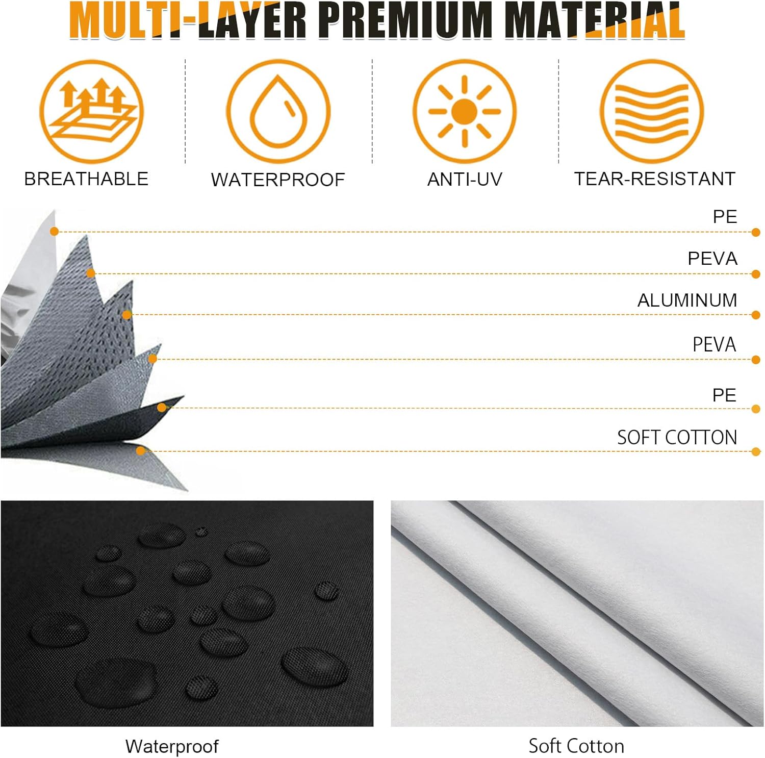 Car Cover for Full-Size Truck Crew Cab, Truck Cab Cooler Sunshade Roof Cover Compatible with Ford F-150, Chevy Silverado, Dodge Ram, GMC Sierra, Toyota Tundra, Nissan Titan