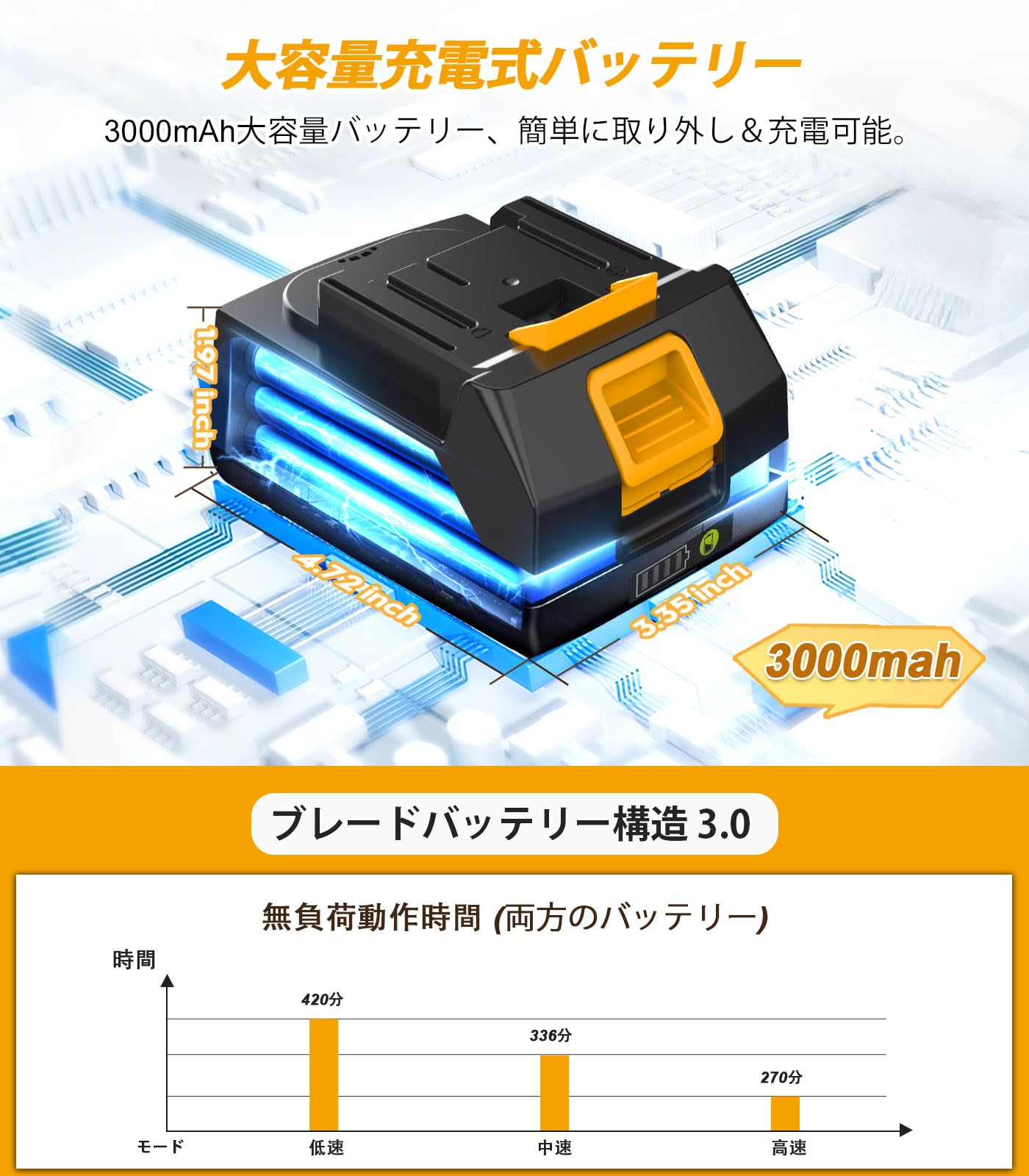 Qimedo 電動モップ＆スクラバー 2in1 コードレス 800回/分高速回転 Amazon.co.jp: Qimedo 電動モップ＆スクラバー 2in1 コードレス 800回