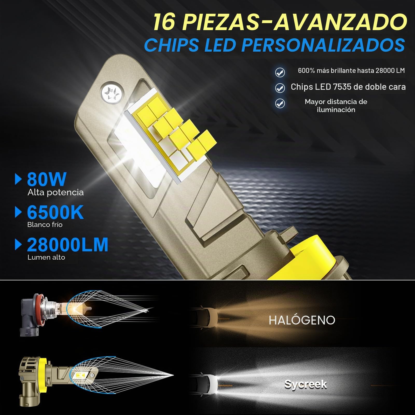 Sycreek Bombillas H8 H9 H11 LED,80W 28000LM 6500K Blanco,1:1 Mini Diseño para el Coche Kit de Reemplazo Halógeno,2 Led H11