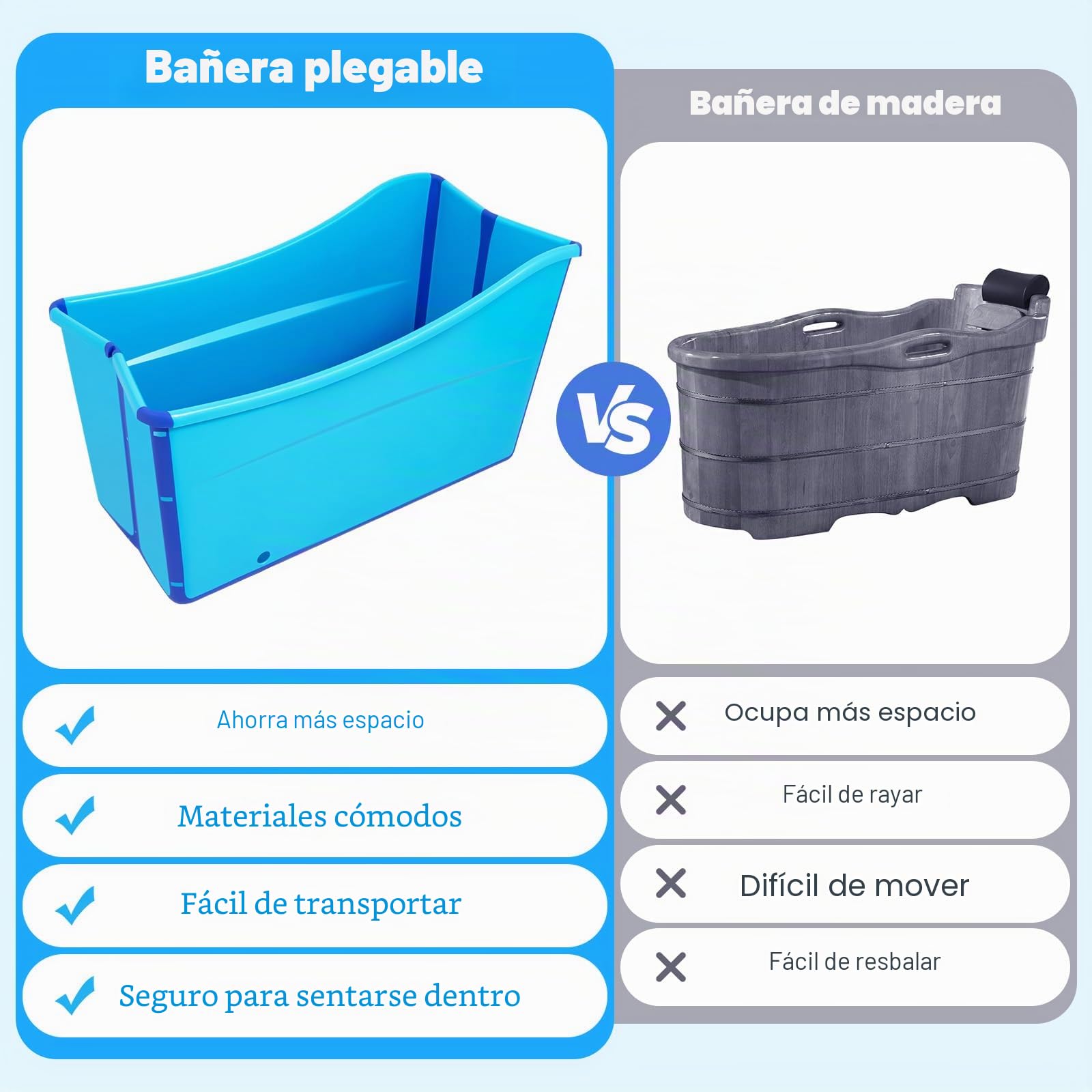 Bañera plegable para adultos, plegable, construcción ligera, resistente, fácil de guardar Gran familia para ducha SPA, menos de 1,6 m personas, capacidad de carga 90 kg, azul
