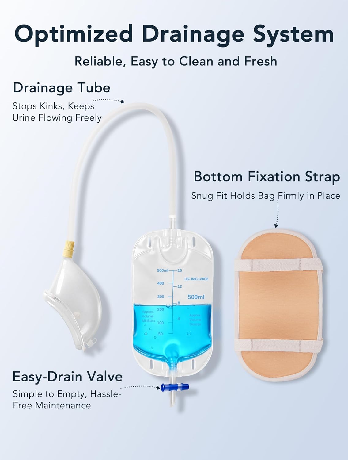 TIICHOO Washable Incontinence Underwear for Men with External Catheter & Urine Bags 500ml Absorbency 2 Pack