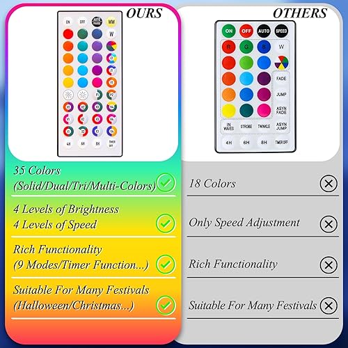 Miniatura 3 de LitHome Guirnalda de 200 luces LED de Navidad que cambian de color al aire libre, 35 colores, 9 modos conectables, luces de Navidad RGB con control