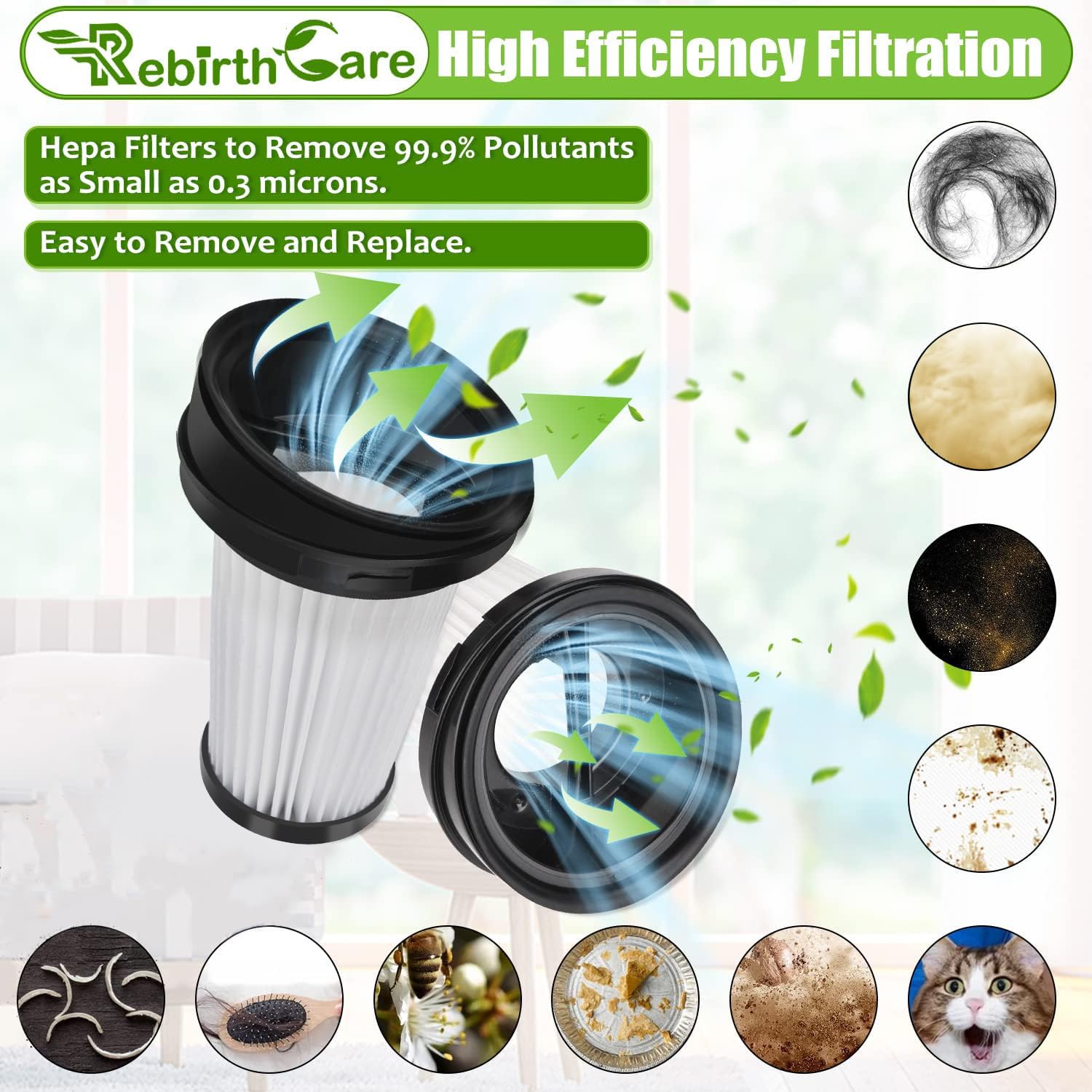 Rebirthcare 2 Filtri Hepa Per Grundig VCH9632 | Sostituzione 9178008590 | Ricambi Lavabili Per Aspirapolvere A Mano - 2
