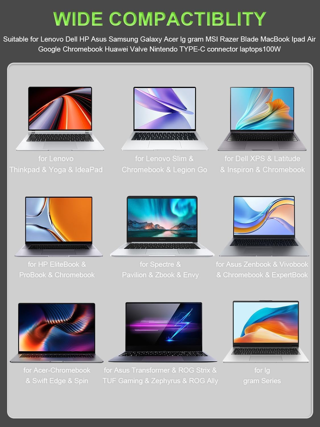 100W 90W USB C Universal for Lenovo-ThinkPad Dell HP Asus Samsung Acer MacBook Pro/Air iPad LG MSI Google Chromebook Laptop Type C Port Devices Fast Charging Power Adapter Cord image 9 of 9 B0F222Z8QZ