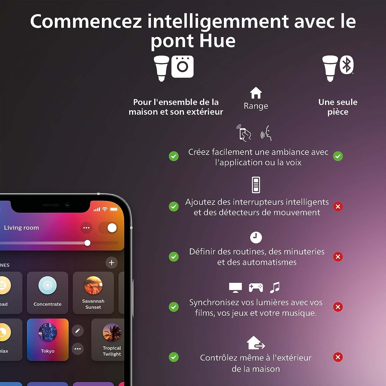 Philips Hue White & Color Ambiance, Ampoule LED GU10, Compatible Bluetooth, fonctionne avec Alexa, Google Assistant et Apple Homekit