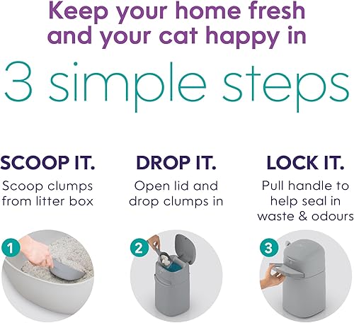 Vista 5 de Litter Genie Easy Roll Pail Sistema de eliminación de residuos de caja de arena para gatos para control de olores Incluye 1 rollo de 24 bolsas