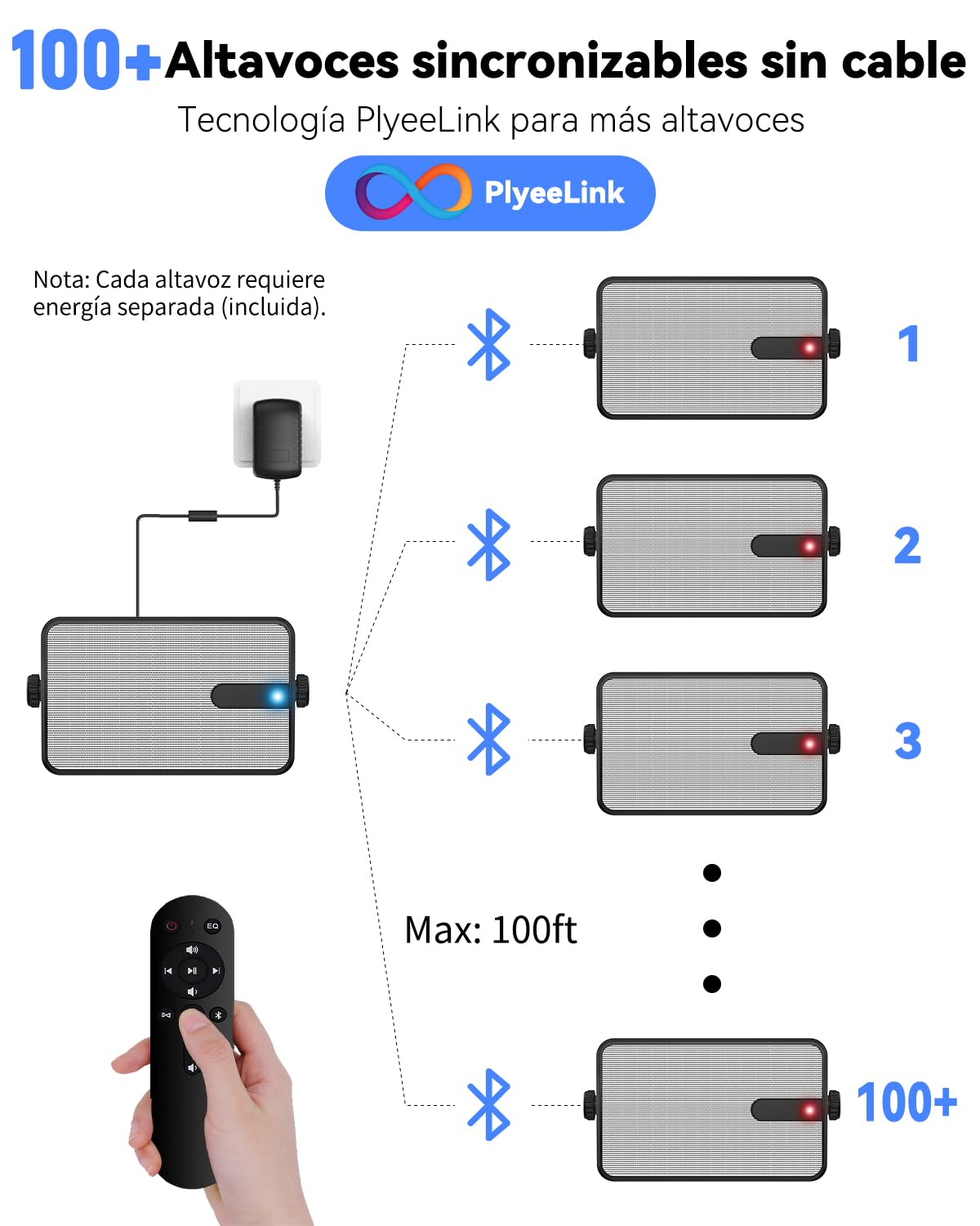 250W Altavoces Bluetooth para Exteriores, Sincronización Inalámbrica Entre Altavoces, Montaje en Pared para Patio, Porche, Cenador, Garaje, Paquete de 2 (MZ-632)