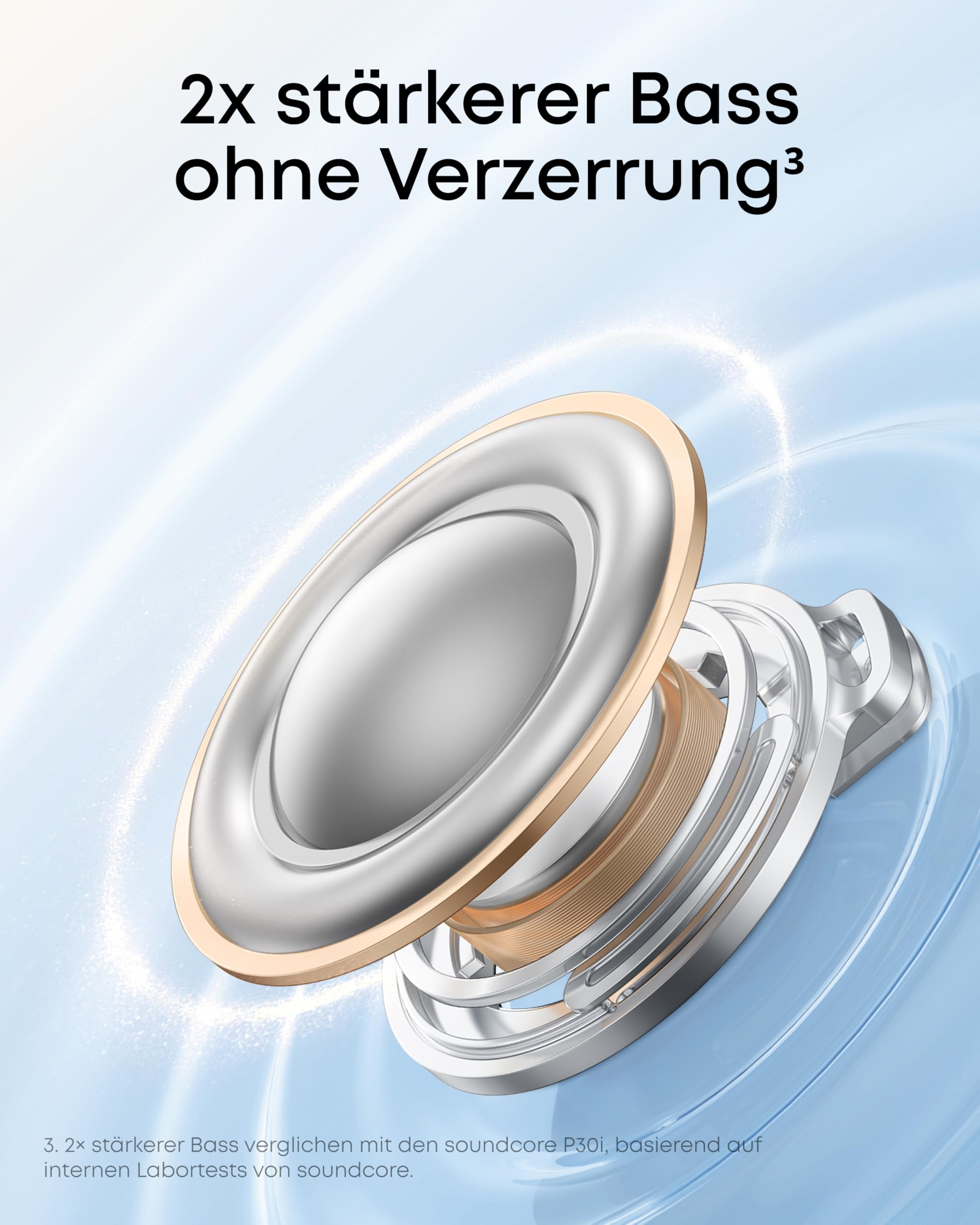 soundcore P31i by Anker, adaptives Noise Cancelling in Echtzeit, Hi-Res Sound, kabellose Bluetooth-Kopfhörer, Übersetzungskopfhörer, 50h Spielzeit, kabellose Bluetooth Earbuds (Weiß