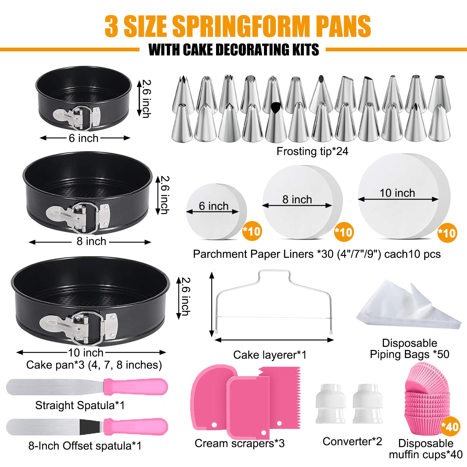 Tips for Non-Stick Cake Pans: Essential Hacks for Perfect Baking