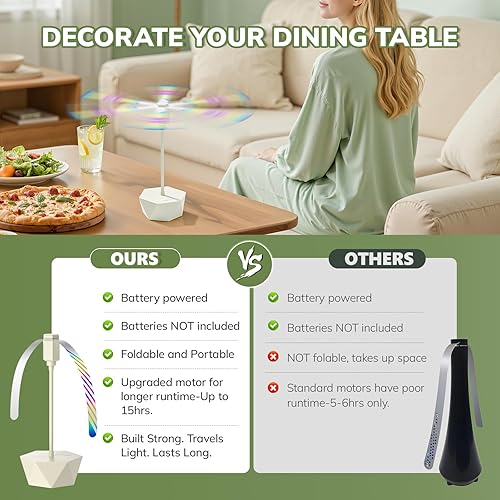 Miniatura 5 de Grete Gotye Ventiladores de mosca de 3 piezas para mesas, ventilador de alimentos para interiores y exteriores, ventilador de mosca con aspas