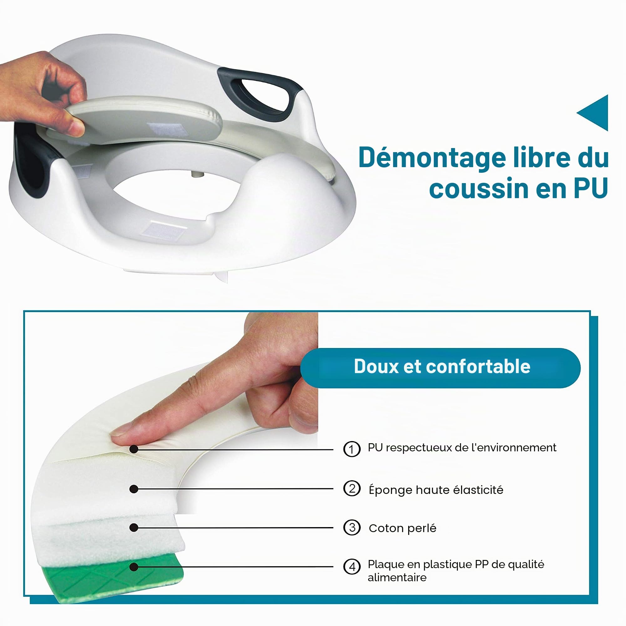 Réducteur de Toilette Rehausseur WC Enfant Siège d'entraînement de Toilette Pot Taille Bébé Anneau de toilette pour Enfant (Blanc)