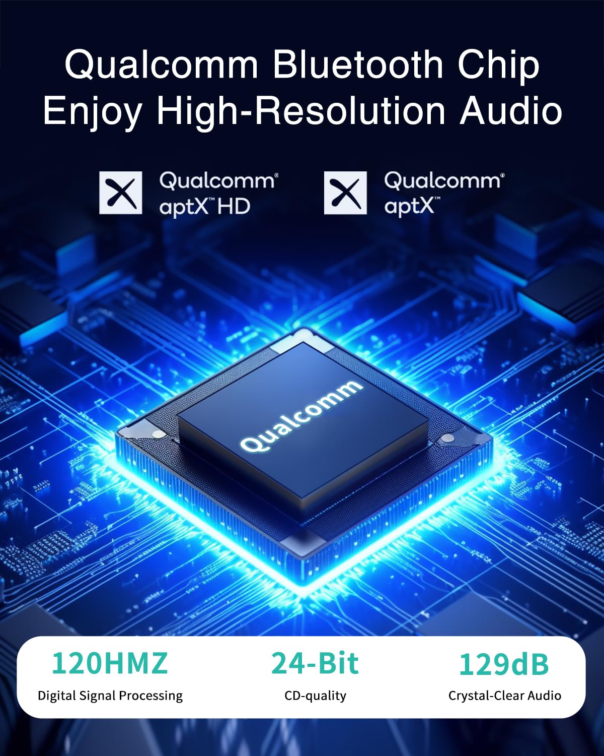 Adattatore Bluetooth per auto per BMW Mini CIC con Boost CD Sistema- Cavo USB e AUX Connettività, trasmettitore Bluetooth compatibile con iOS/Android
