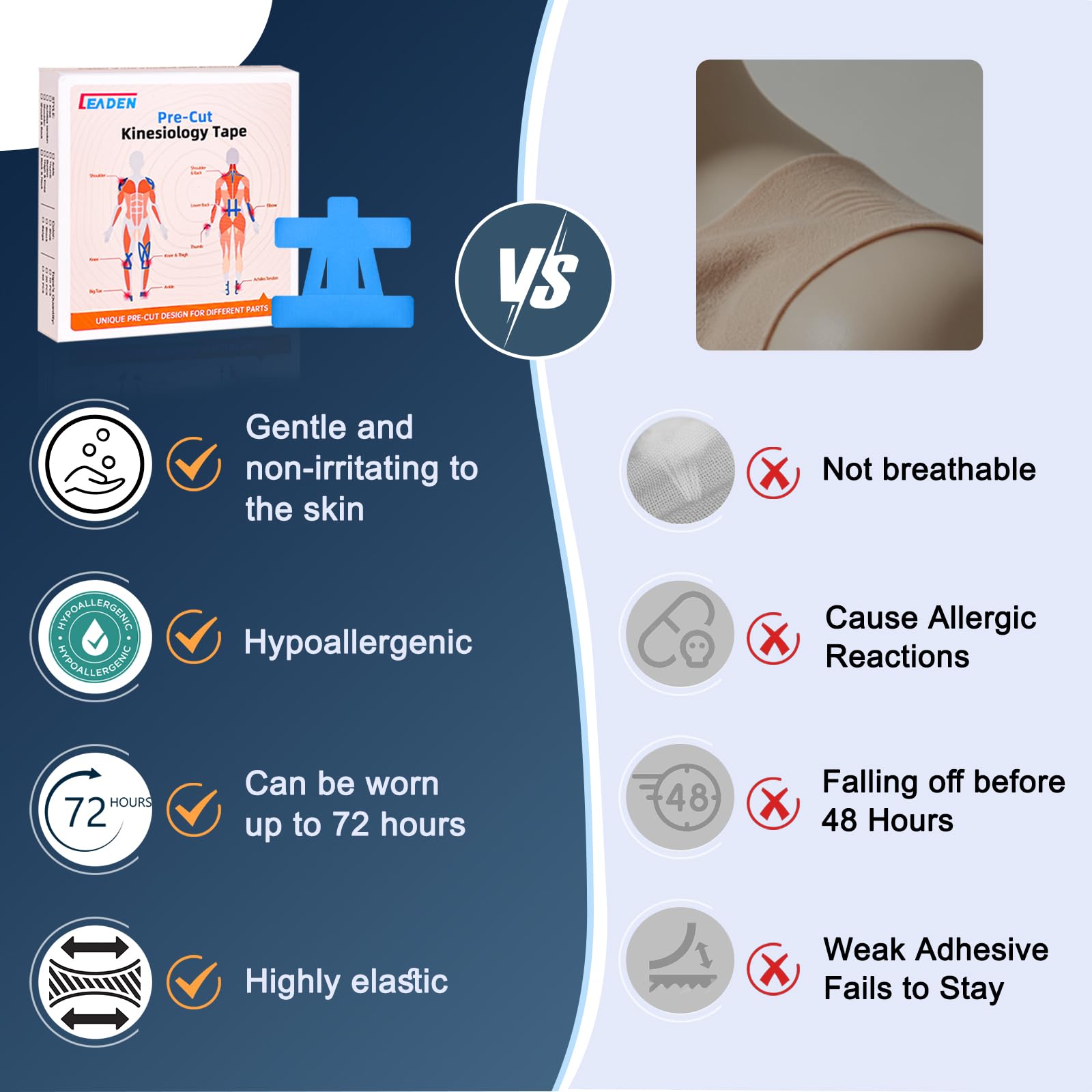 Cinta de kinesiología precortada para hombro