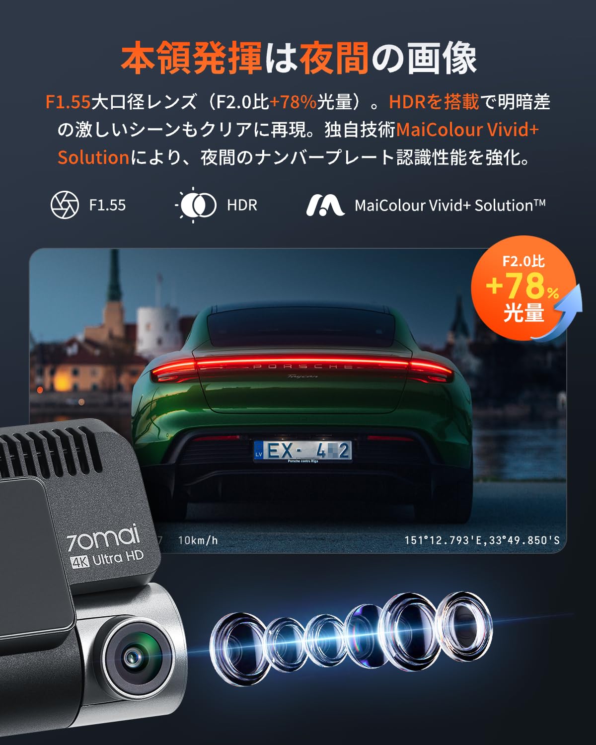 4K画素超強暗視 前後2カメラ 70mai Dash Cam 4k A800SE Amazon.co.jp: 【800万画素超強暗視+128GB SDカード付属】 70mai