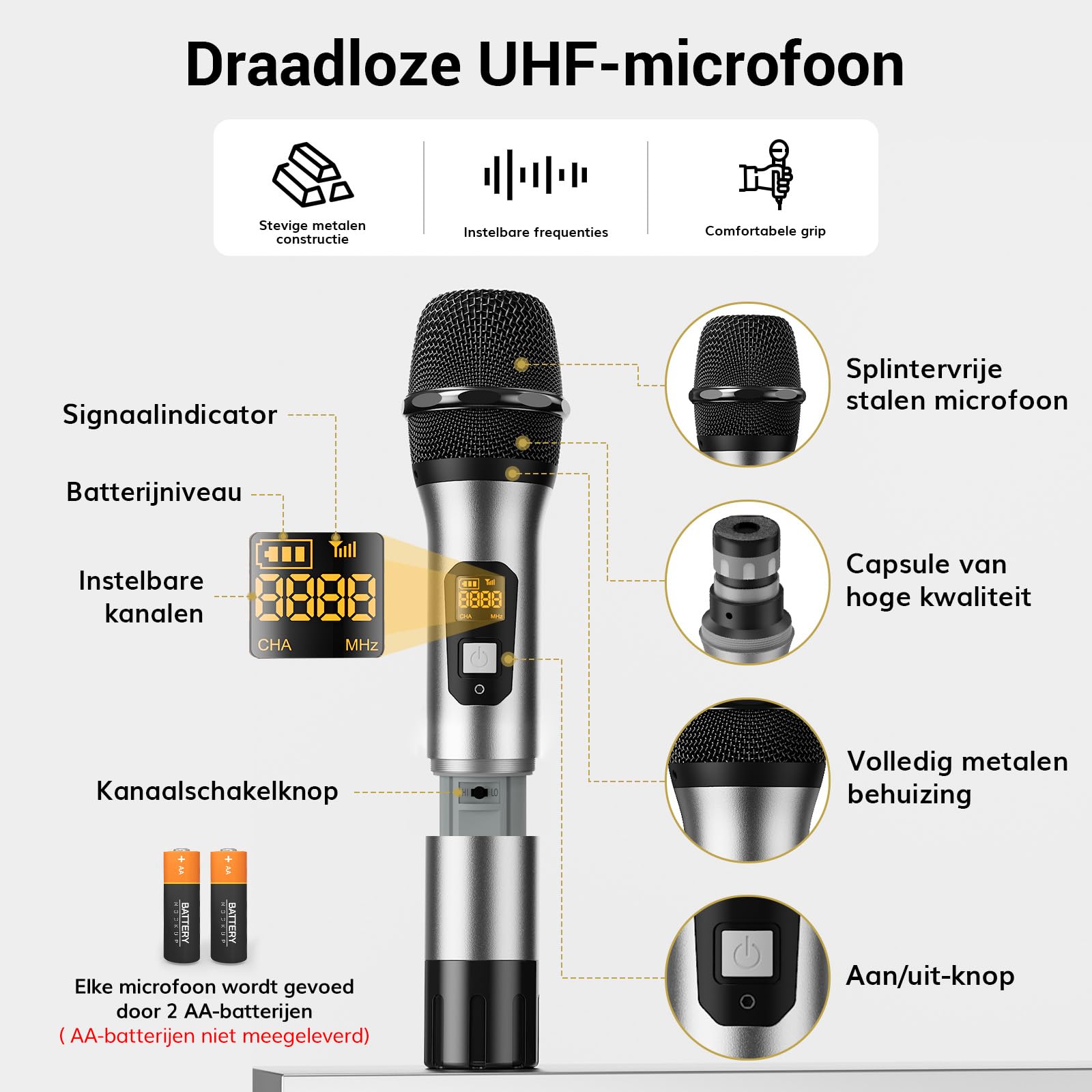 TONOR UHF draadloze microfoonsysteem met dubbele headset microfoons/Lavalier revers microfoons, Bodypack zenders, Mini oplaadbare ontvanger, 2x5 kanalen, 60M bereik, voor het opnemen van spraak PA
