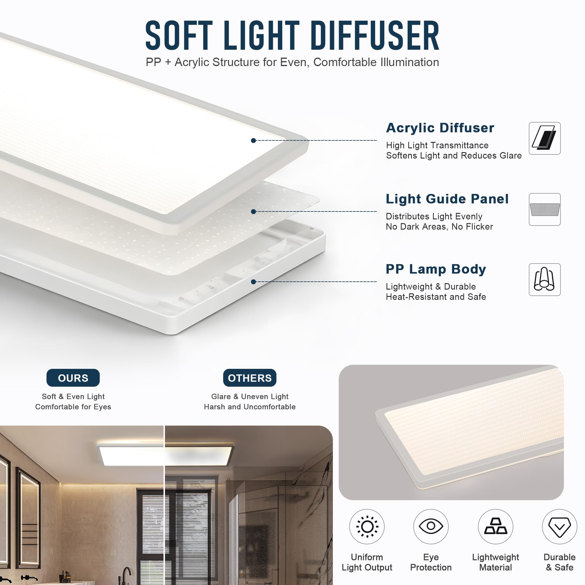 Comely Lampa sufitowa LED, prostokątna, 24 W, biała, 4500K, IP44, panel LED 58 cm