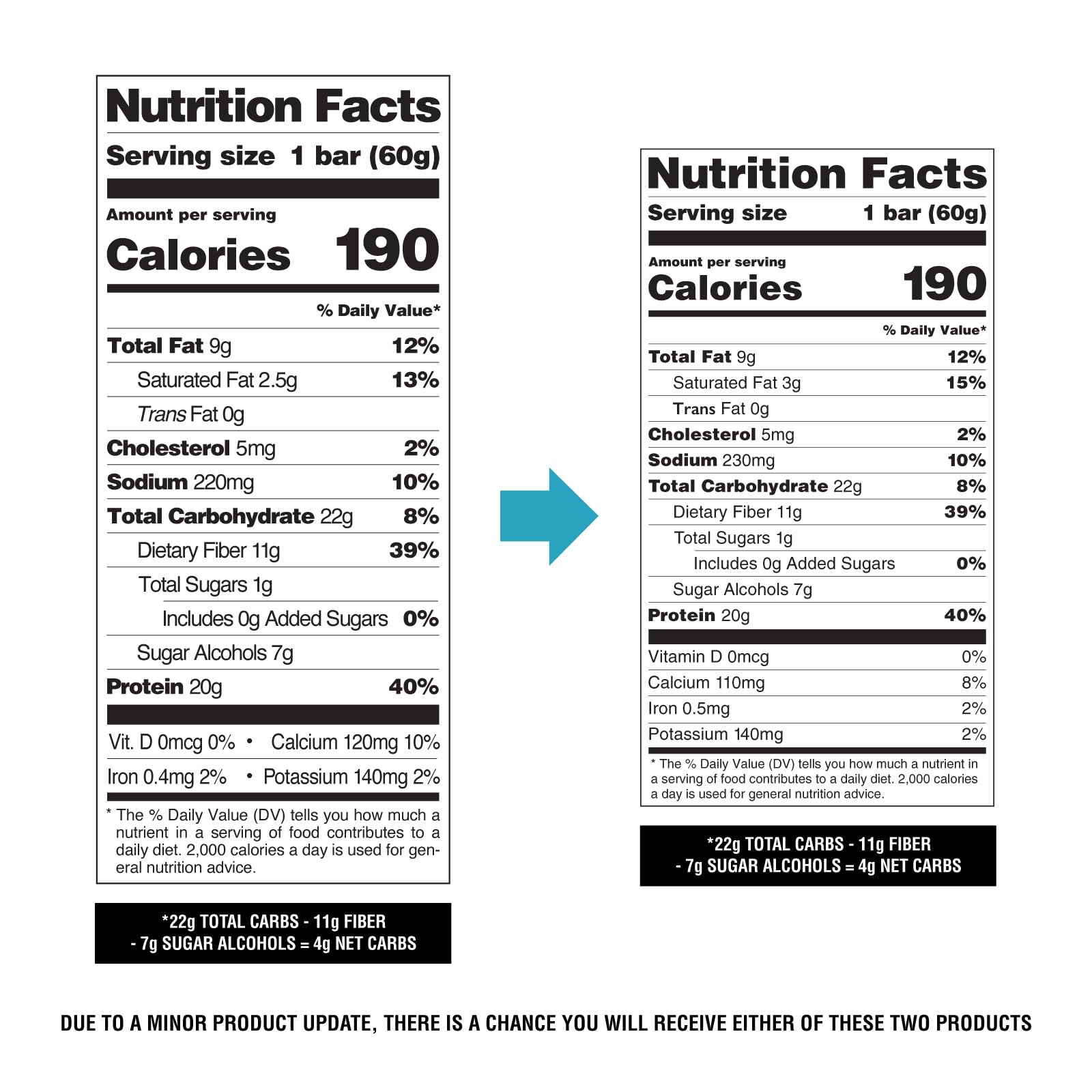 Quest Nutrition Chocolate Peanut Butter Protein Bars, 20g Protein, 1g Sugar, 5g Net Carb, Gluten Free, Keto Friendly, 4 Count — Amazon image 6
