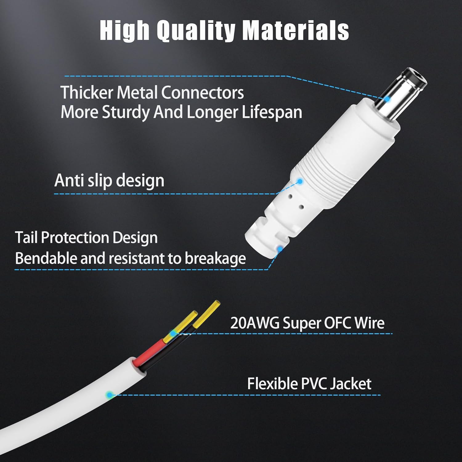 12V DC Power Extension Cable 2 Feet (2-Pack), 5.5 mm x 2.1 mm 5521 Male to Female 5V 9V 12V 24V Plug Supply Adapter Power Cord for CCTV Security Camera, IP Network, DVR Standalone, LED Strip, Router
