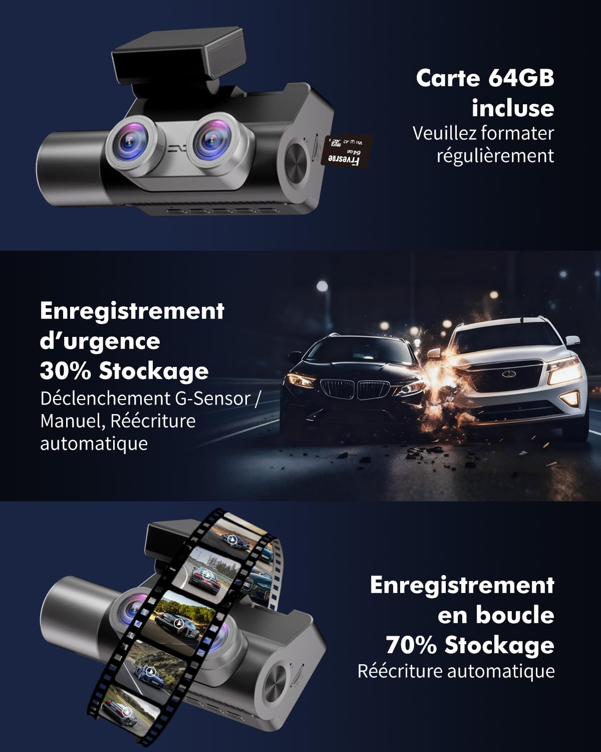 Dashcam Voiture 3 Canaux 4K, WiFi GPS, Mode Park 24h, Carte 64 Go | 4K Avant+ 1080P Arrière+ 1080P Intérieur, Vision Nocturne HDR/WDR, G-Sensor, Enregistrement en Boucle, Écran IPS 3"